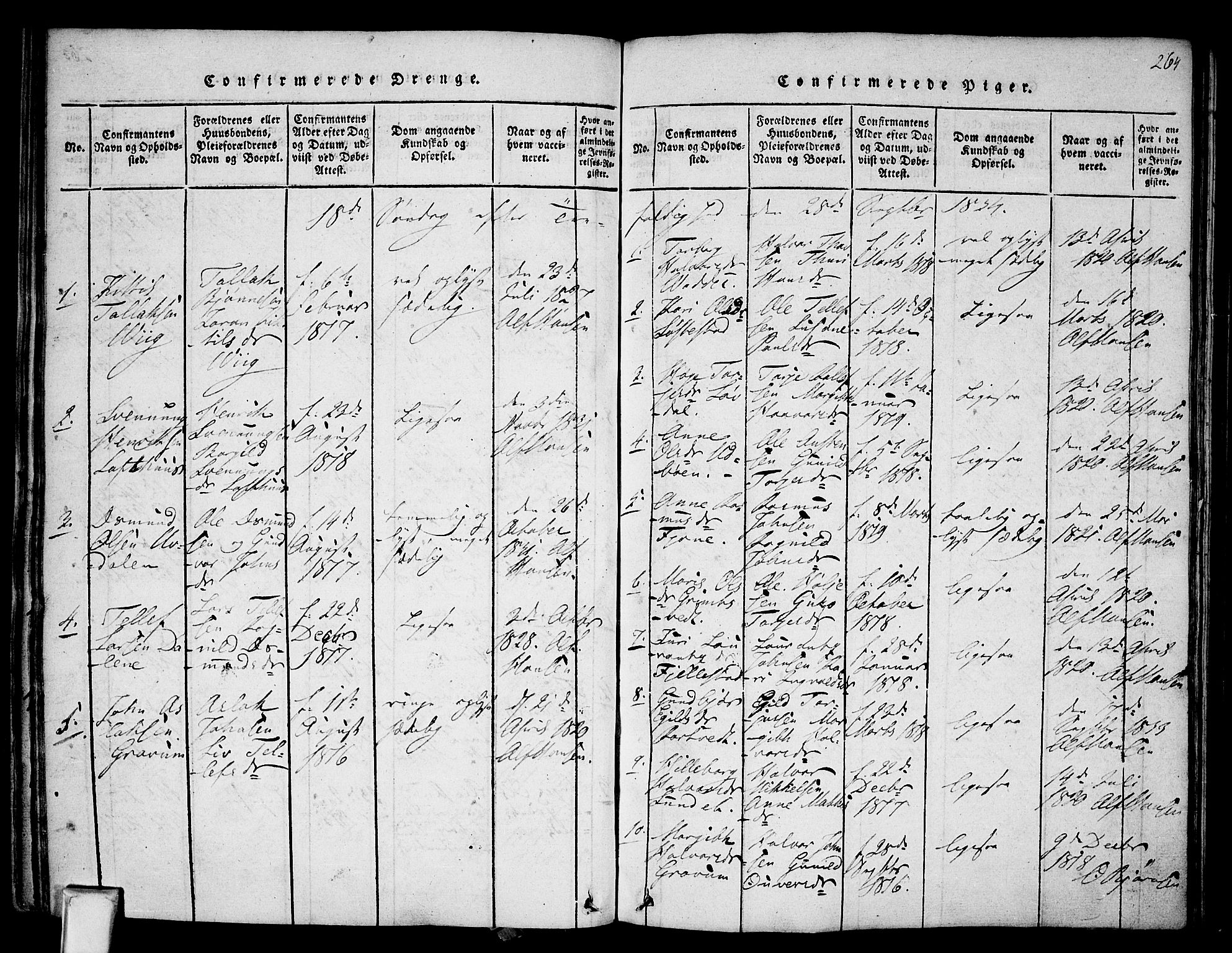 Nissedal kirkebøker, SAKO/A-288/F/Fa/L0002: Parish register (official) no. I 2, 1814-1845, p. 264