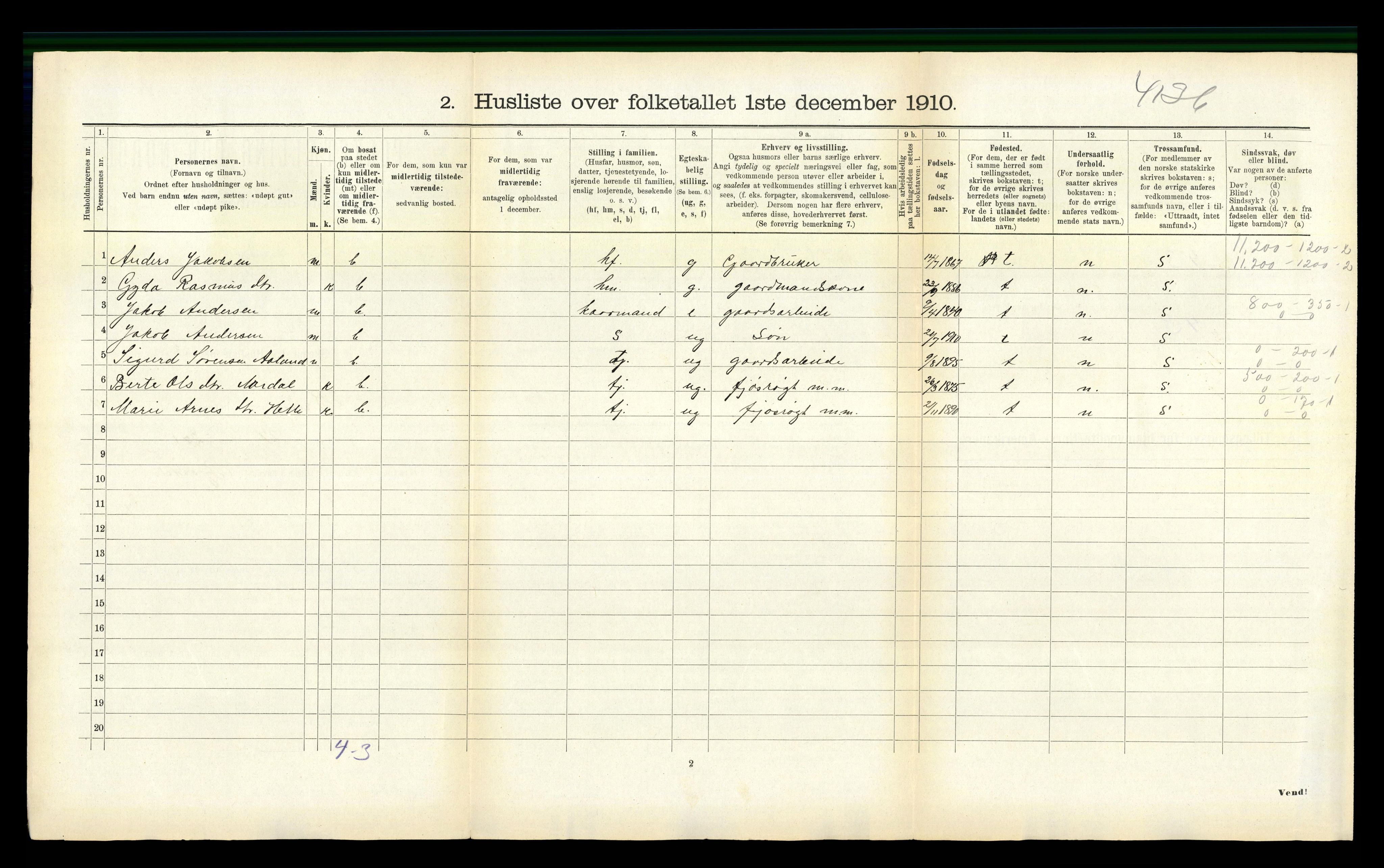 RA, 1910 census for Breim, 1910, p. 407