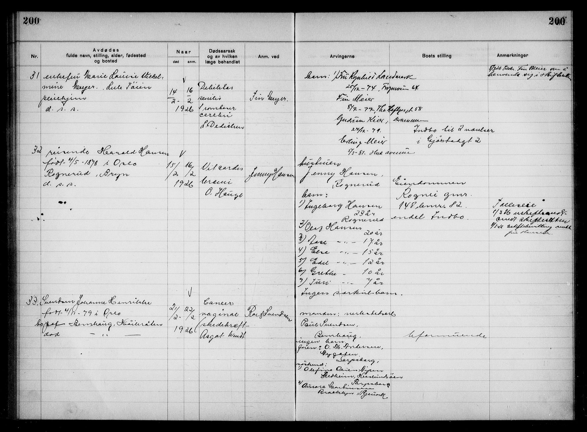 Aker kriminaldommer, skifte- og auksjonsforvalterembete, AV/SAO-A-10452/H/Hb/Hba/Hbac/L0001: Dødsfallsprotokoll for Østre Aker, 1922-1927, p. 200