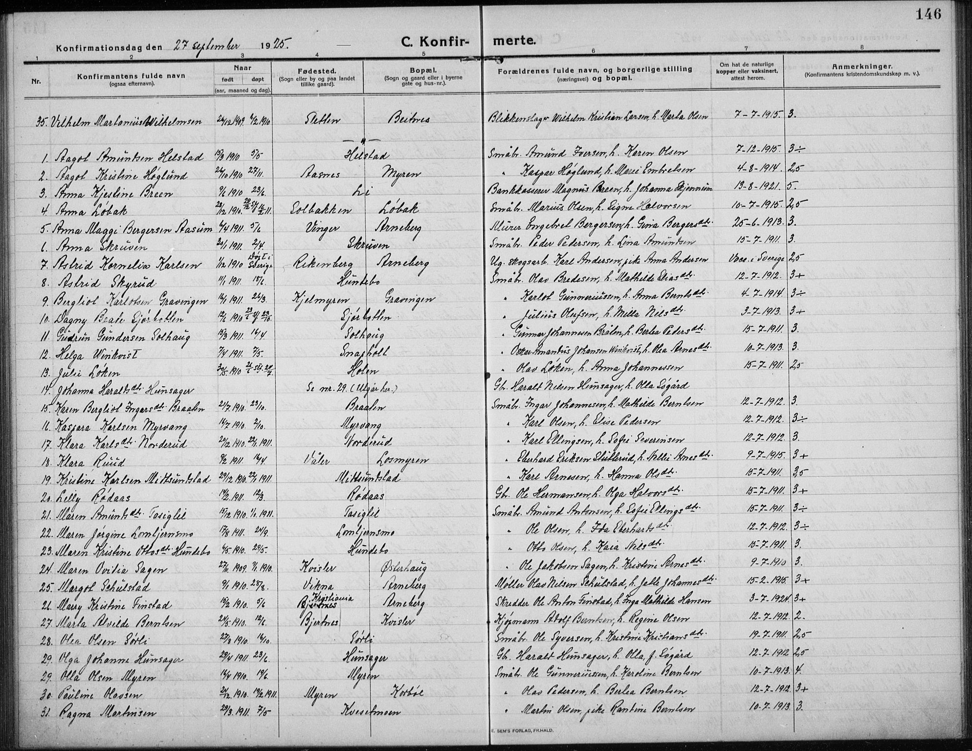 Hof prestekontor, AV/SAH-PREST-038/H/Ha/Hab/L0002: Parish register (copy) no. 2, 1915-1934, p. 146