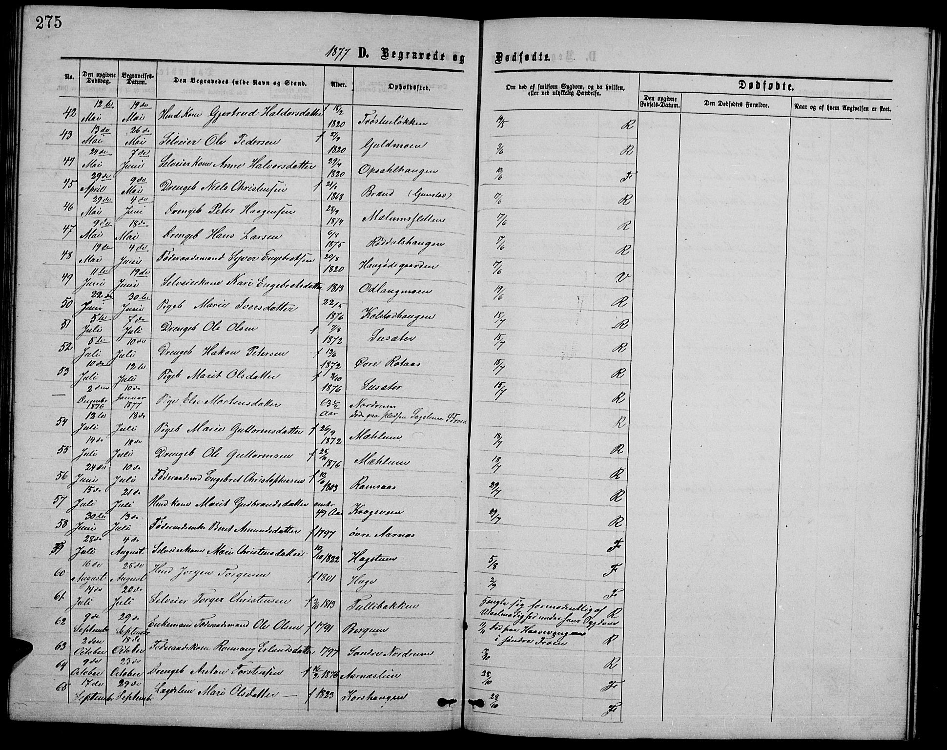 Ringebu prestekontor, AV/SAH-PREST-082/H/Ha/Hab/L0004: Parish register (copy) no. 4, 1867-1879, p. 275