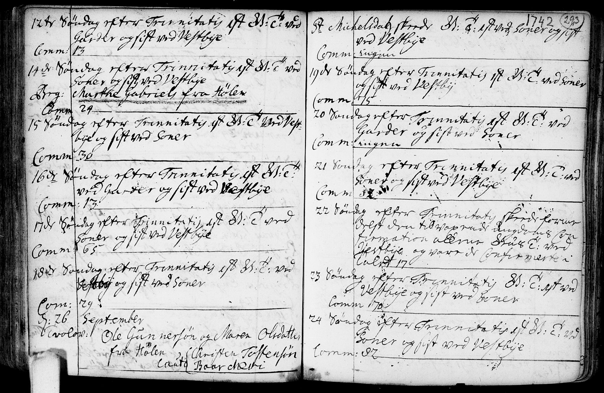 Vestby prestekontor Kirkebøker, AV/SAO-A-10893/F/Fa/L0001.b: Parish register (official) no. I 1B, 1714-1759, p. 293