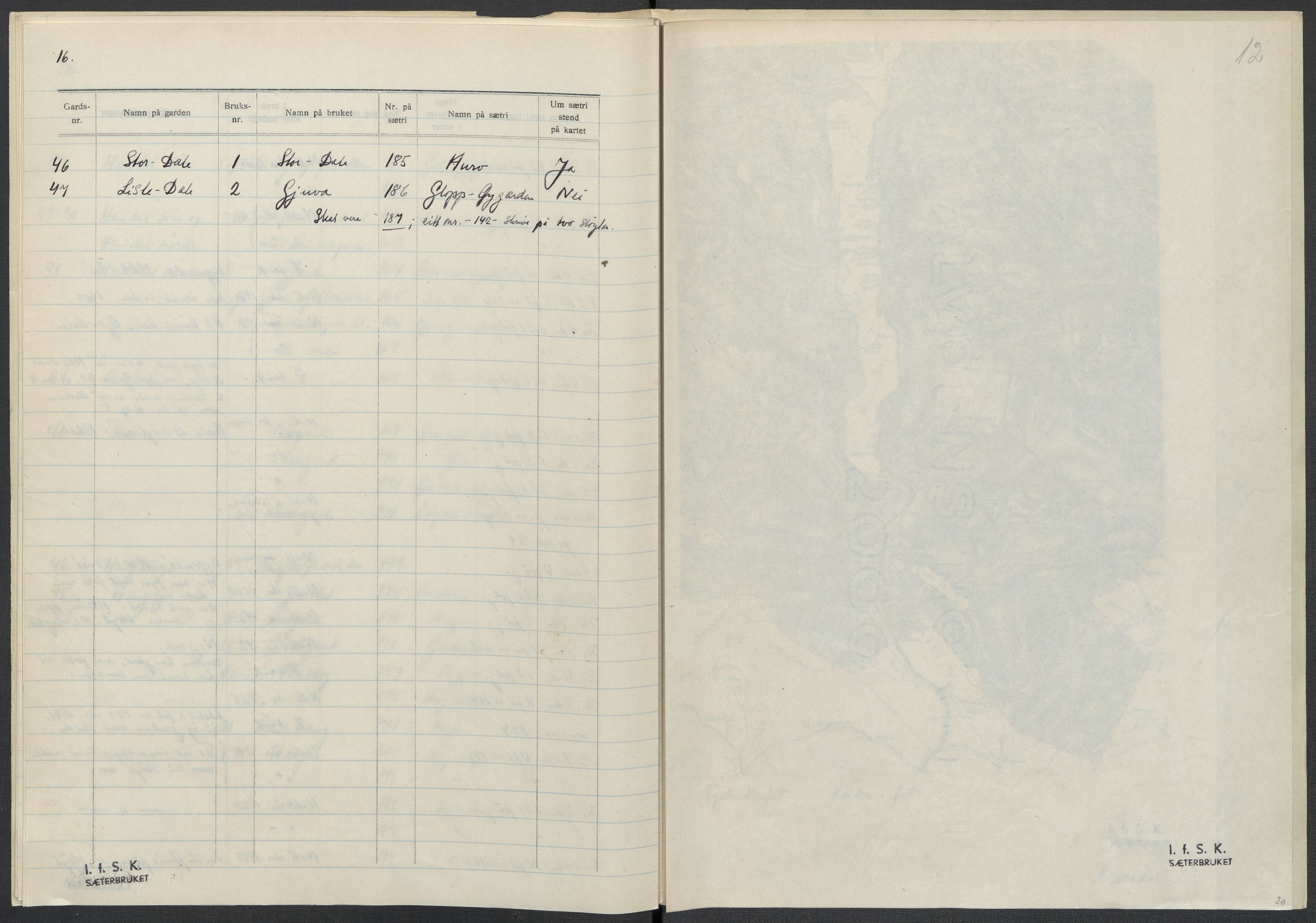 Instituttet for sammenlignende kulturforskning, AV/RA-PA-0424/F/Fc/L0007/0003: Eske B7: / Telemark (perm XVIII), 1934, p. 12