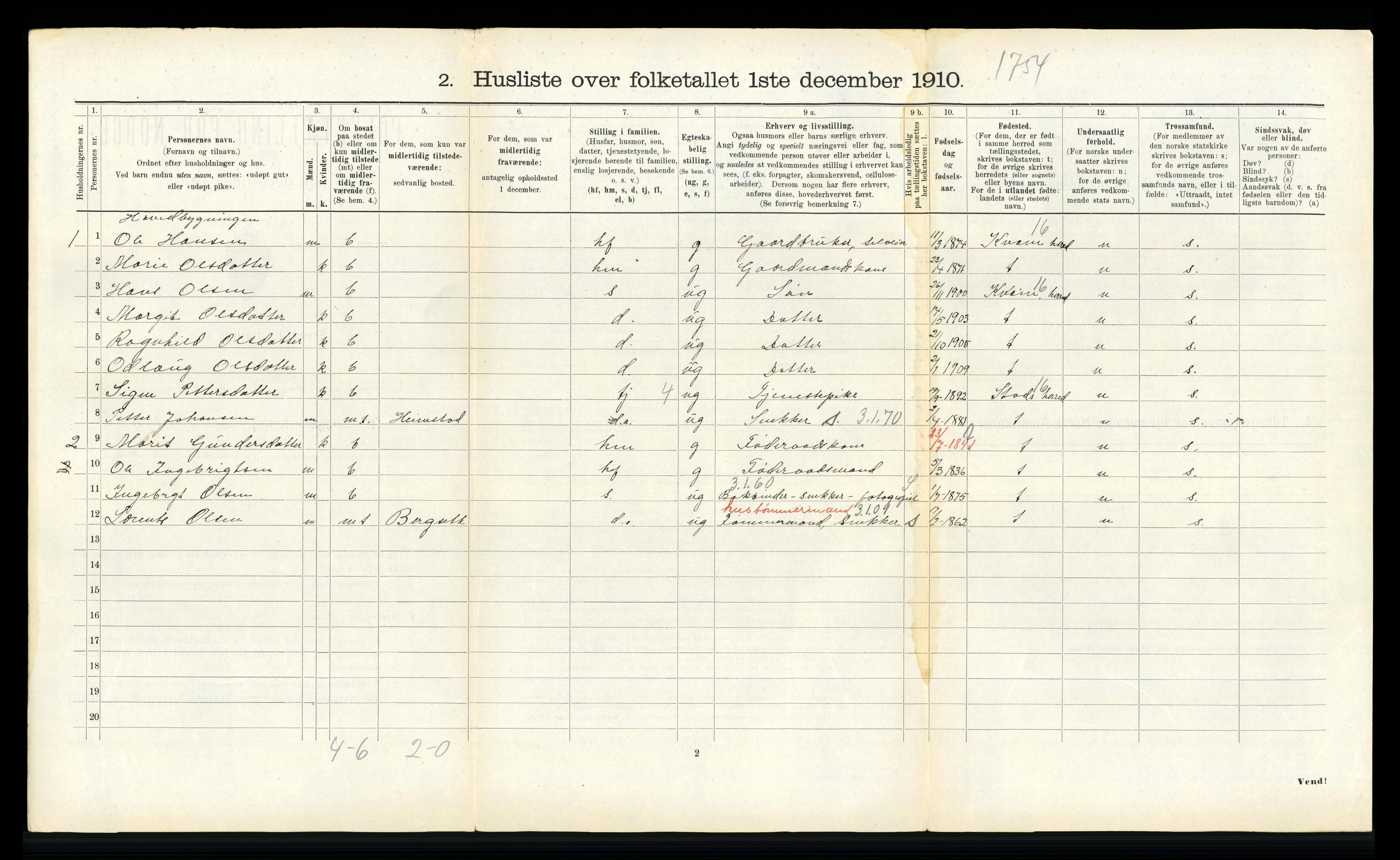 RA, 1910 census for Snåsa, 1910, p. 733