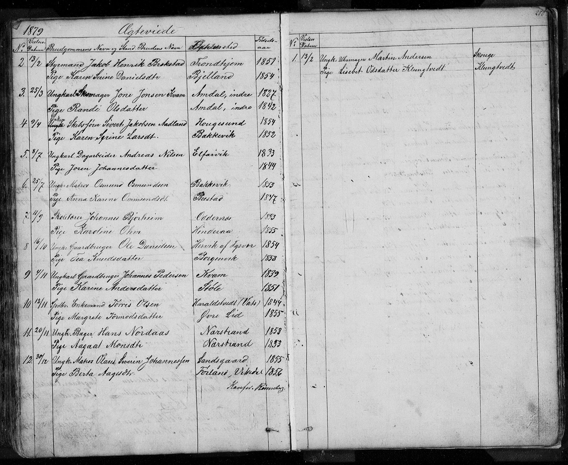 Nedstrand sokneprestkontor, SAST/A-101841/01/V: Parish register (copy) no. B 3, 1848-1933, p. 270