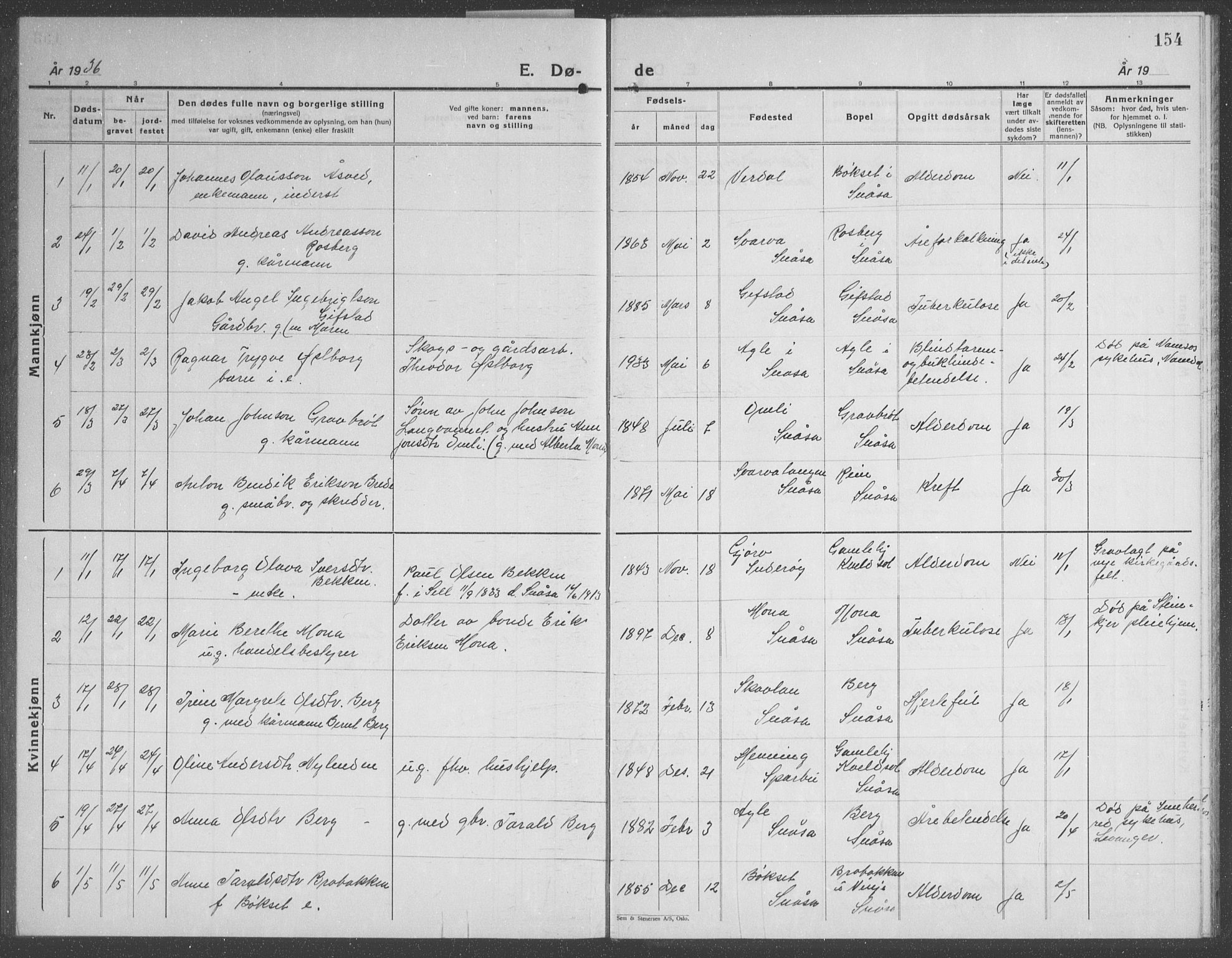 Ministerialprotokoller, klokkerbøker og fødselsregistre - Nord-Trøndelag, SAT/A-1458/749/L0481: Parish register (copy) no. 749C03, 1933-1945, p. 154