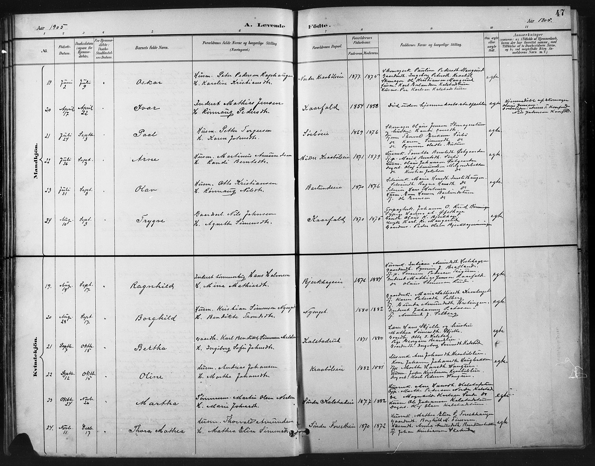 Vestre Gausdal prestekontor, AV/SAH-PREST-094/H/Ha/Hab/L0003: Parish register (copy) no. 3, 1896-1925, p. 47