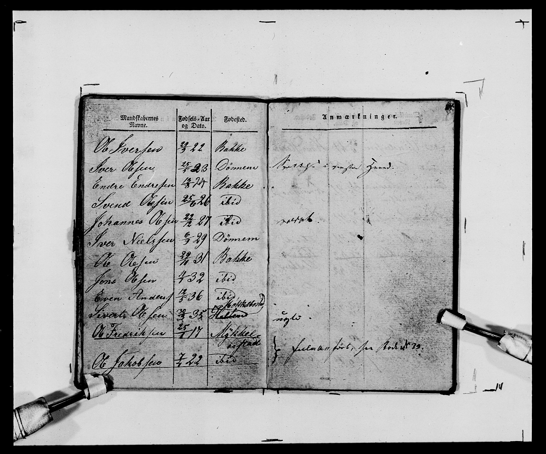 Generalitets- og kommissariatskollegiet, Det kongelige norske kommissariatskollegium, AV/RA-EA-5420/E/Eh/L0120: Tingvollske kompani, 1850-1870, p. 125