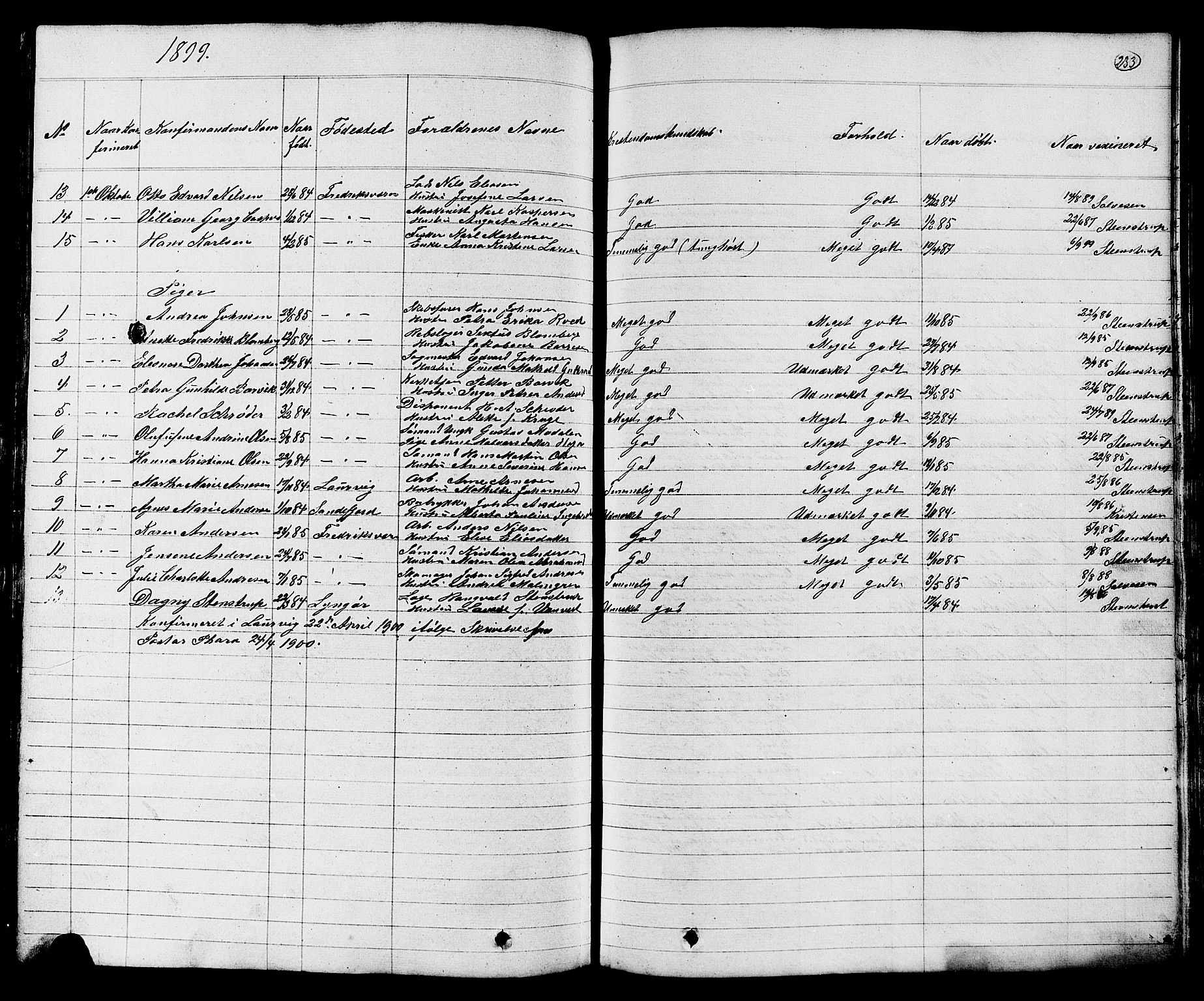 Stavern kirkebøker, SAKO/A-318/G/Ga/L0002: Parish register (copy) no. 2, 1839-1909, p. 233