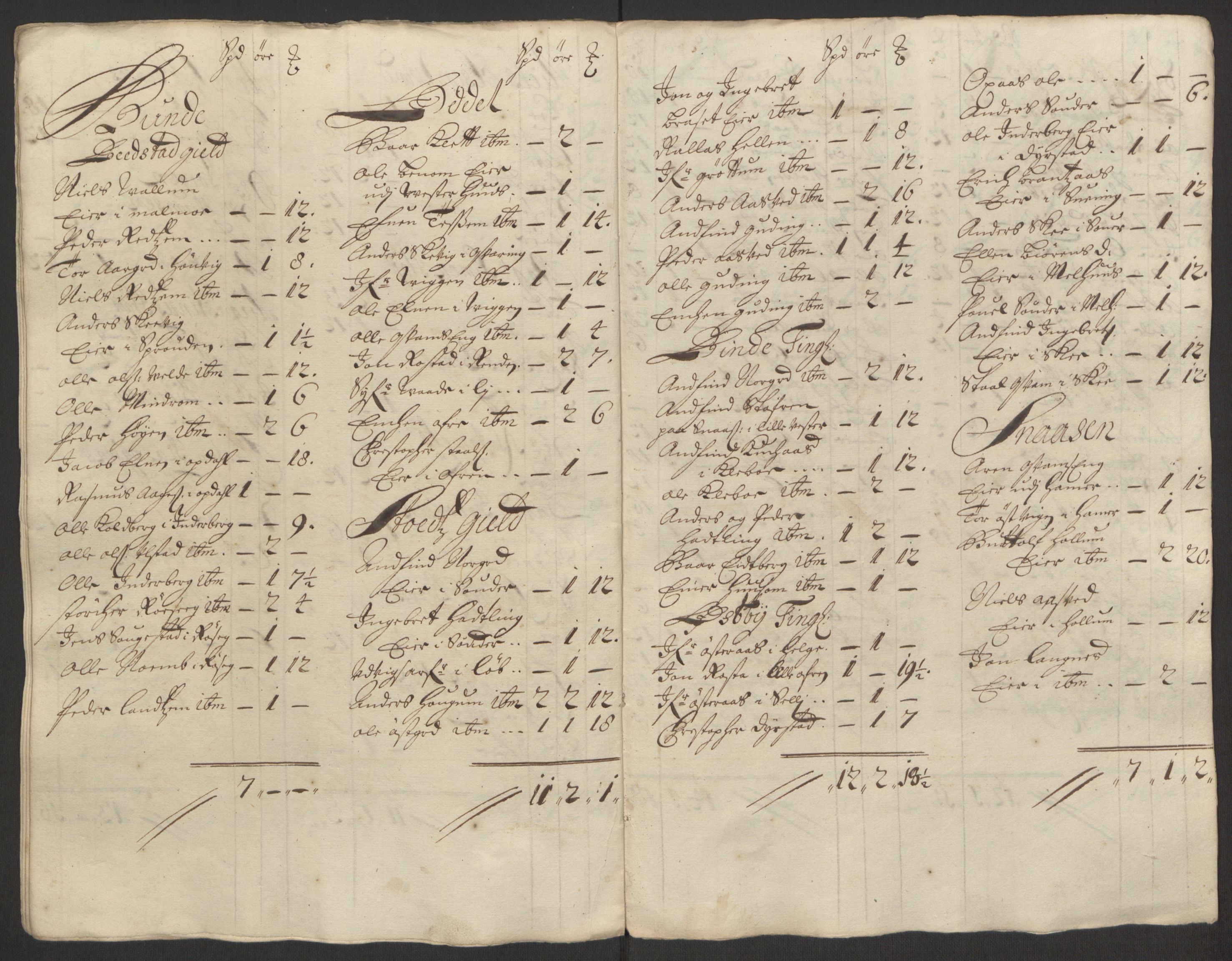 Rentekammeret inntil 1814, Reviderte regnskaper, Fogderegnskap, AV/RA-EA-4092/R63/L4309: Fogderegnskap Inderøy, 1695-1697, p. 42