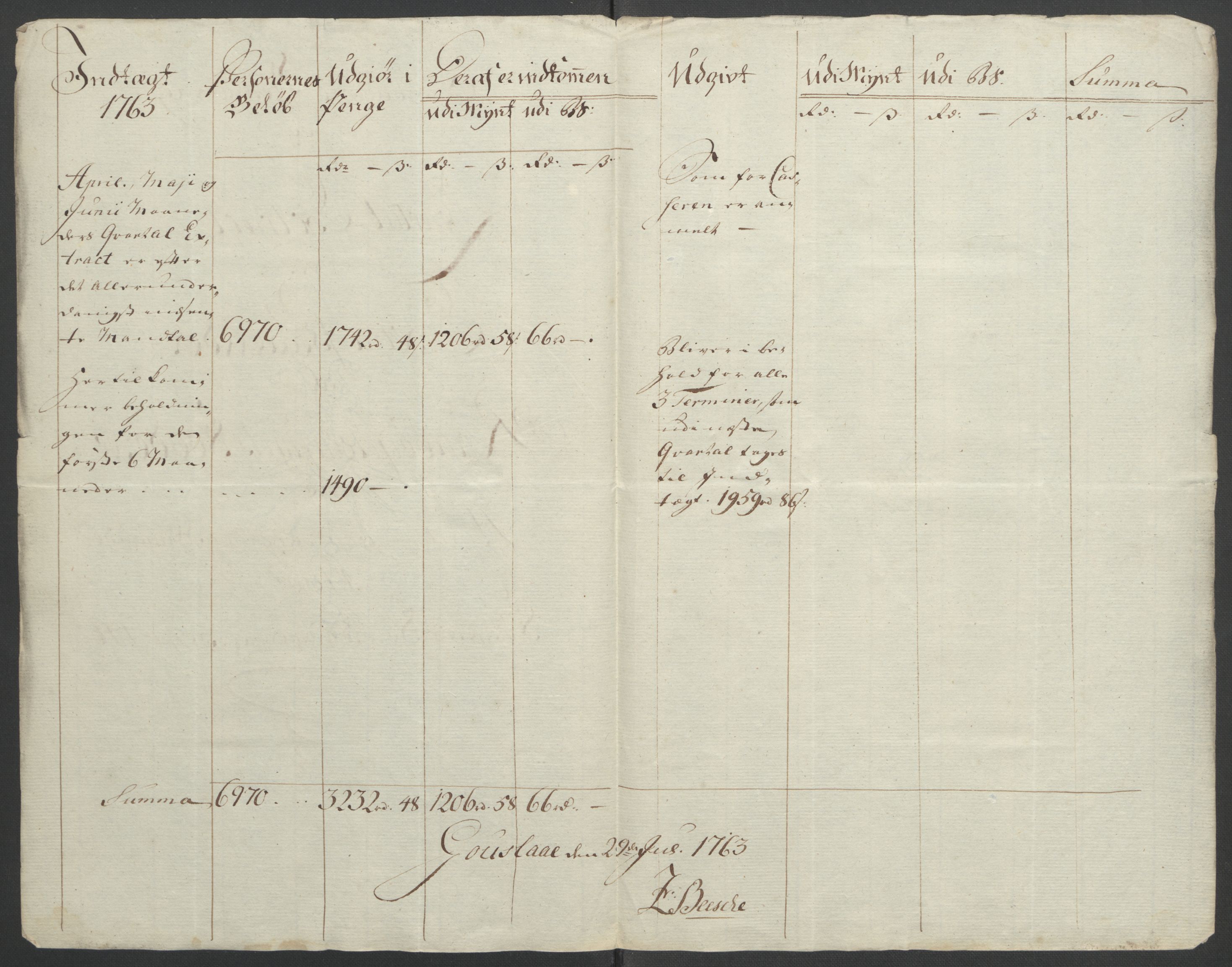 Rentekammeret inntil 1814, Reviderte regnskaper, Fogderegnskap, AV/RA-EA-4092/R40/L2517: Ekstraskatten Råbyggelag, 1762-1763, p. 569