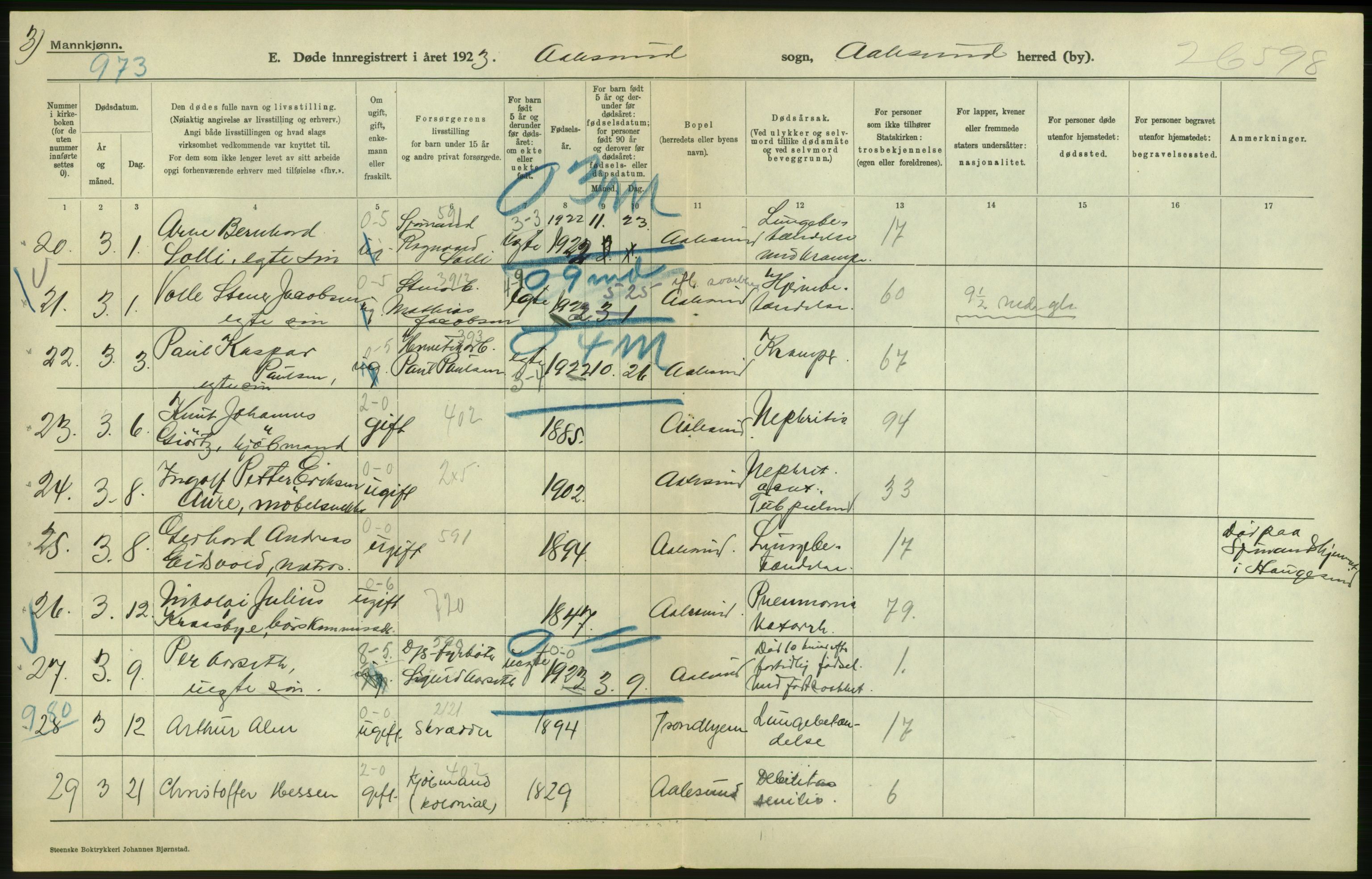 Statistisk sentralbyrå, Sosiodemografiske emner, Befolkning, AV/RA-S-2228/D/Df/Dfc/Dfcc/L0035: Møre fylke: Døde. Bygder og byer., 1923