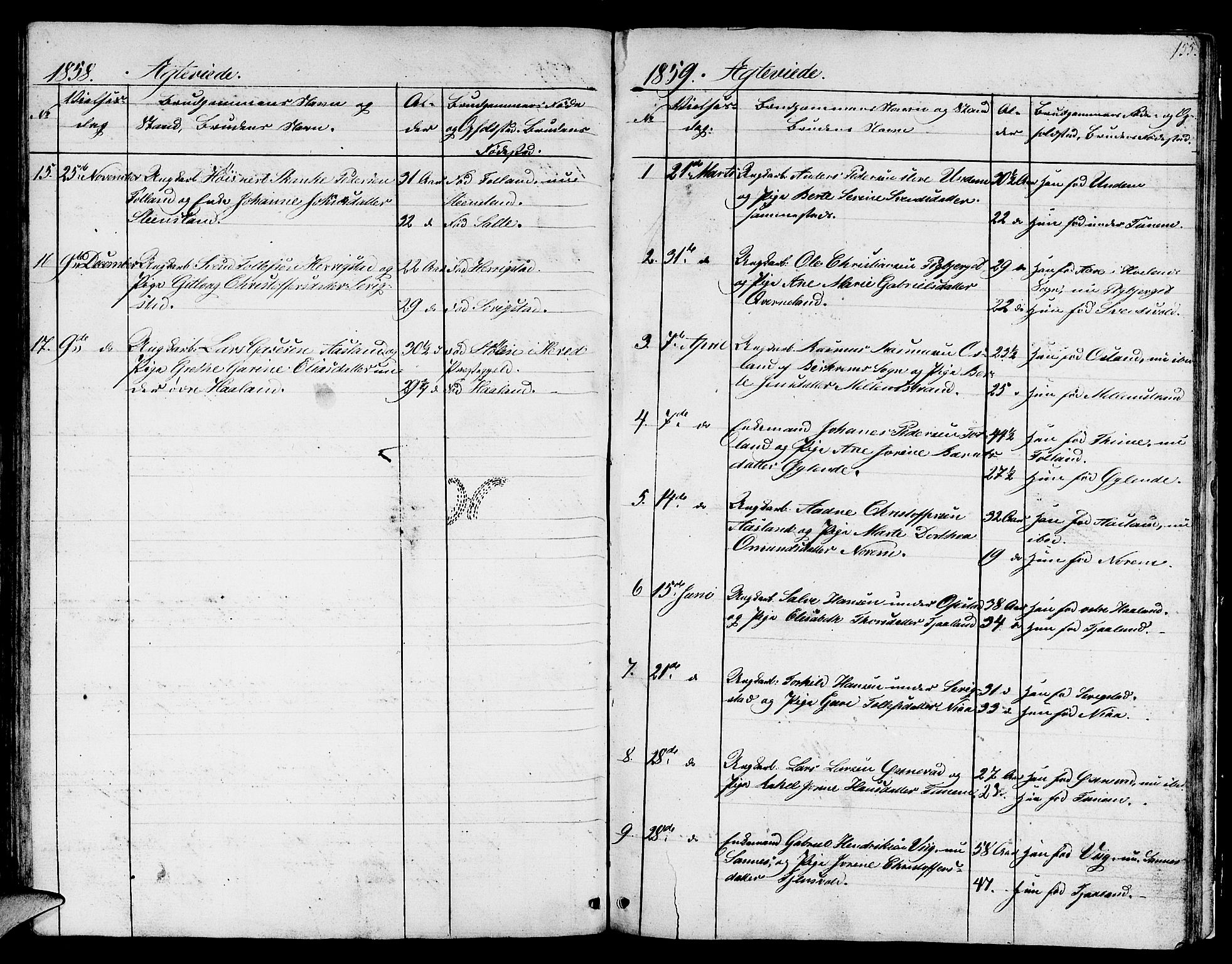 Lye sokneprestkontor, SAST/A-101794/001/30BB/L0002: Parish register (copy) no. B 2, 1852-1867, p. 155