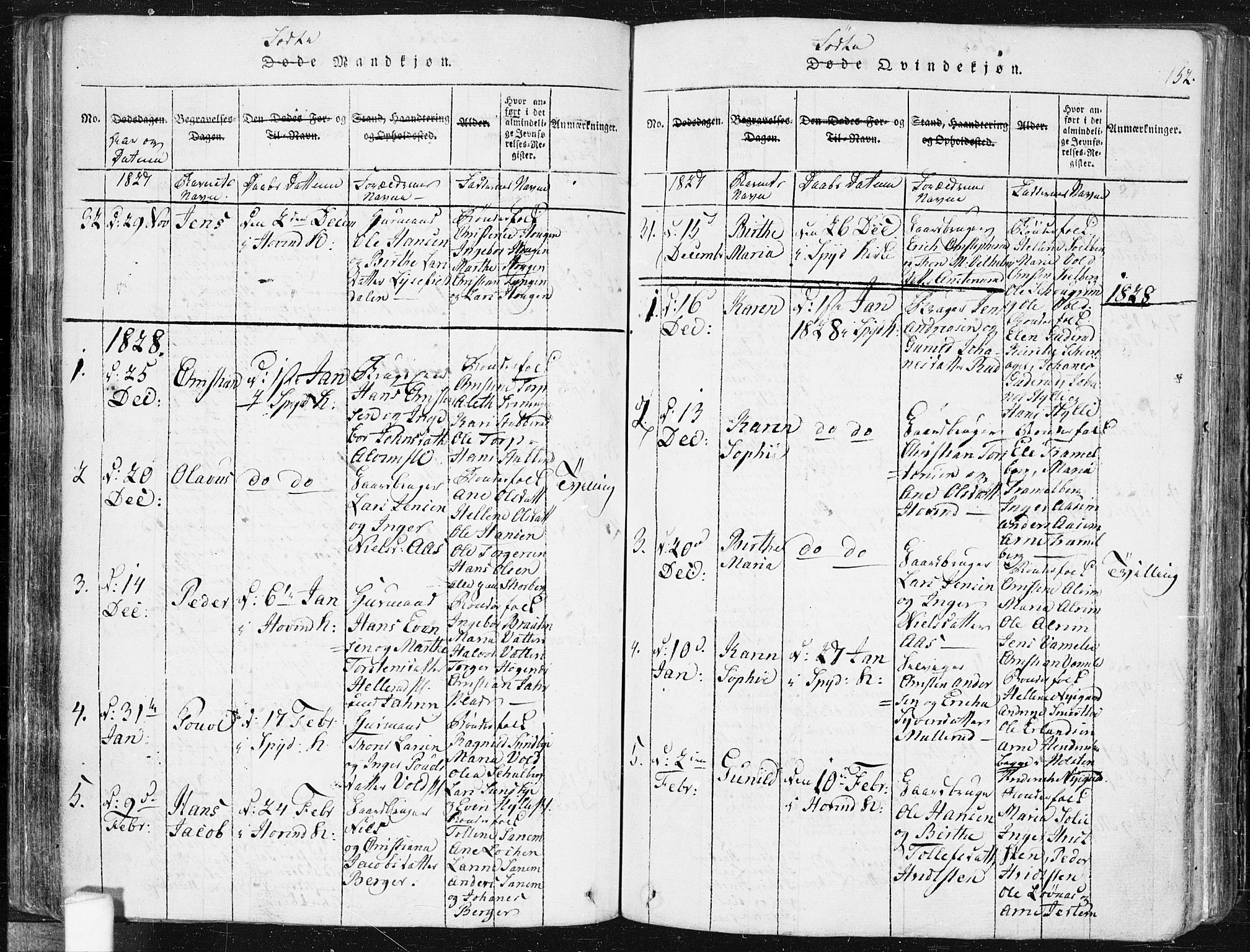 Spydeberg prestekontor Kirkebøker, AV/SAO-A-10924/F/Fa/L0004: Parish register (official) no. I 4, 1814-1841, p. 152