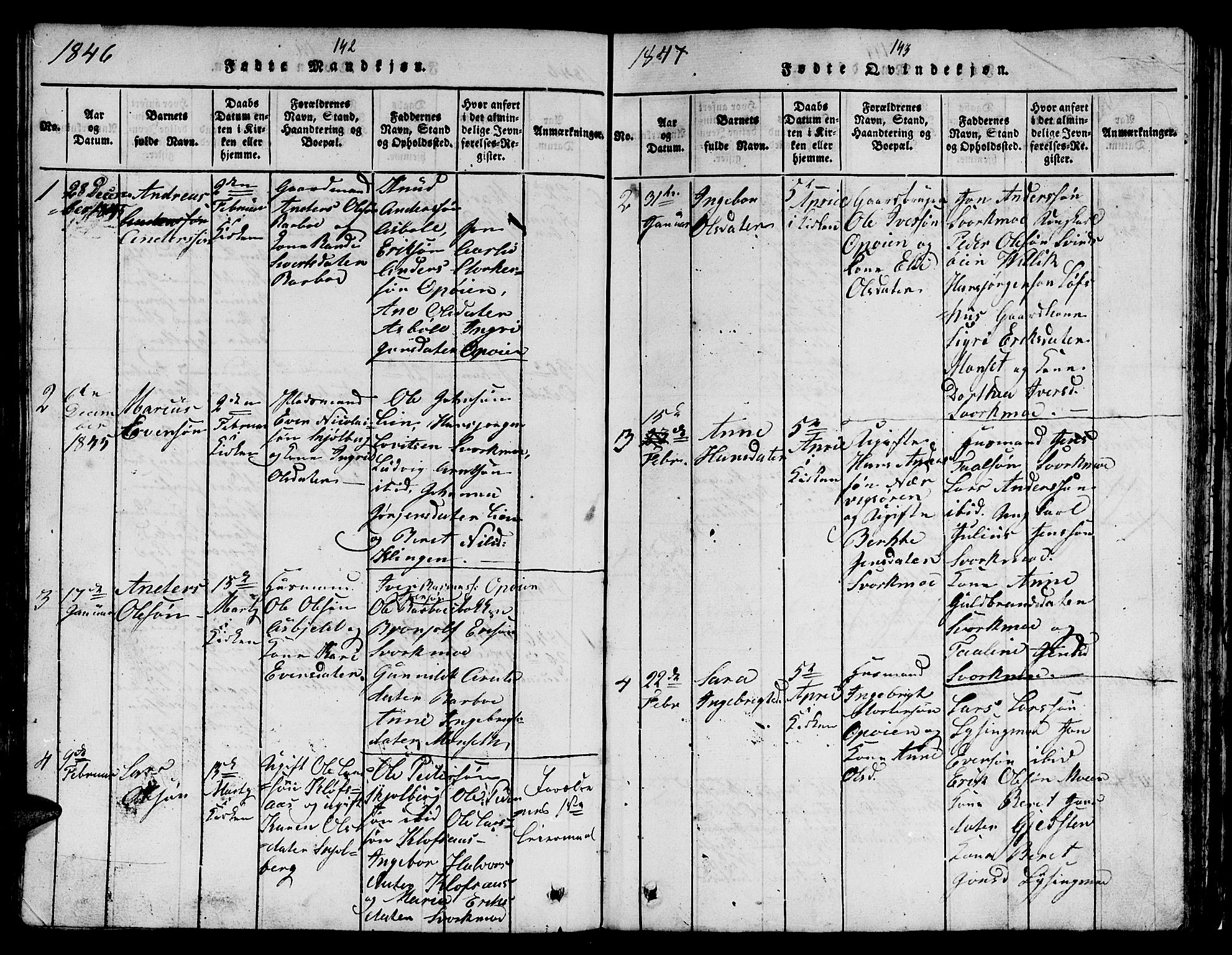 Ministerialprotokoller, klokkerbøker og fødselsregistre - Sør-Trøndelag, SAT/A-1456/671/L0842: Parish register (copy) no. 671C01, 1816-1867, p. 142-143