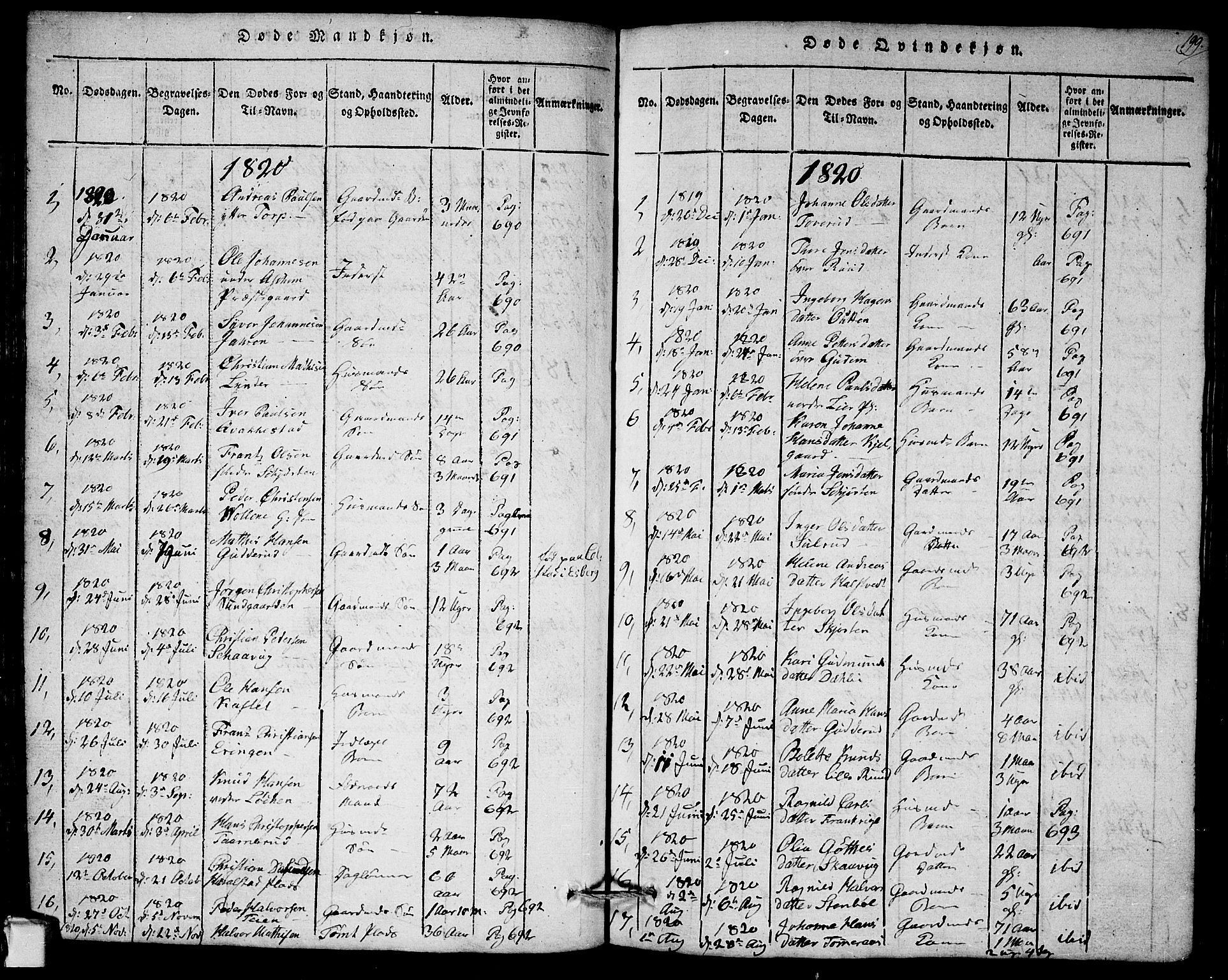 Askim prestekontor Kirkebøker, SAO/A-10900/G/Ga/L0001: Parish register (copy) no. 1, 1817-1846, p. 198-199