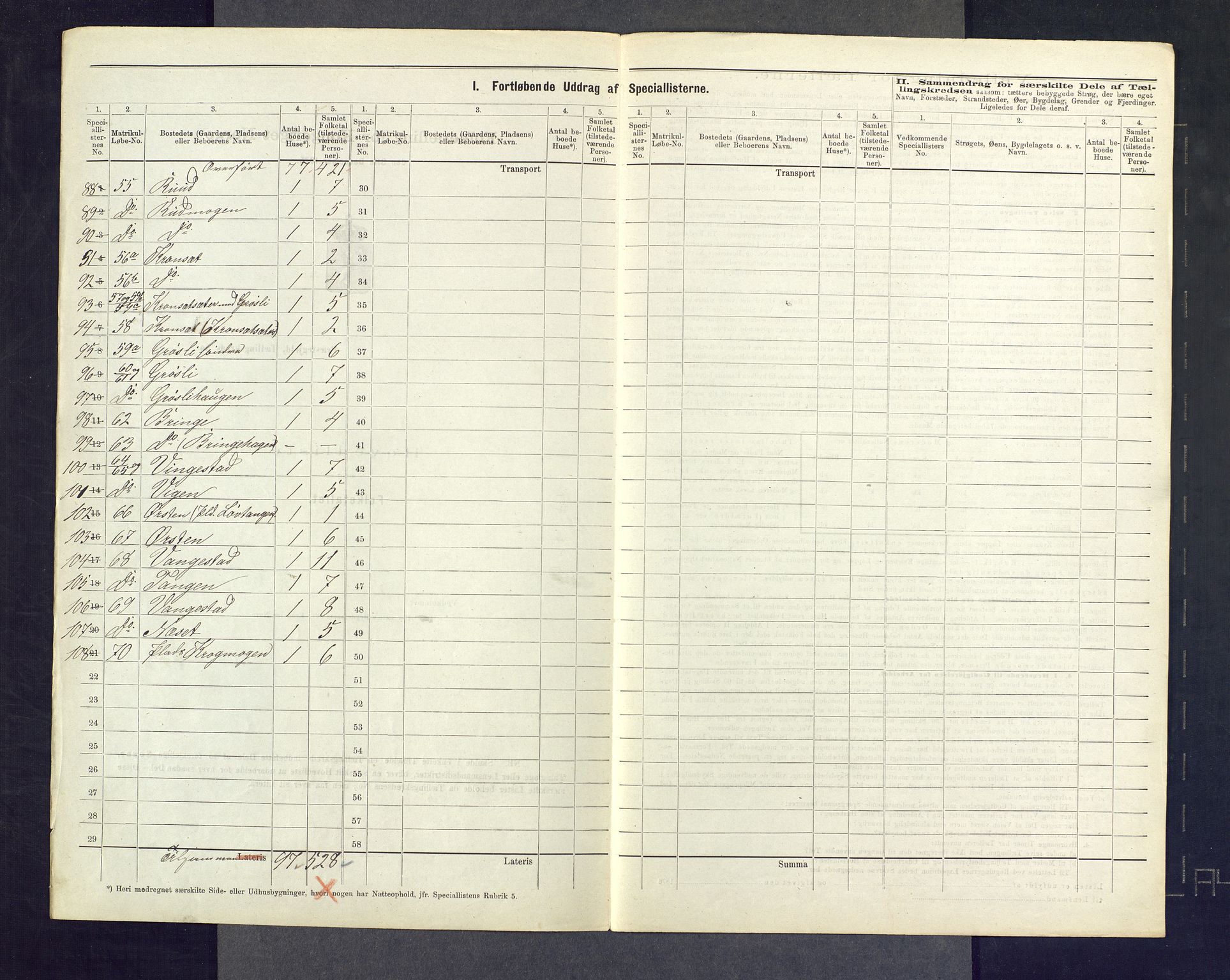 SAKO, 1875 census for 0631P Flesberg, 1875, p. 7