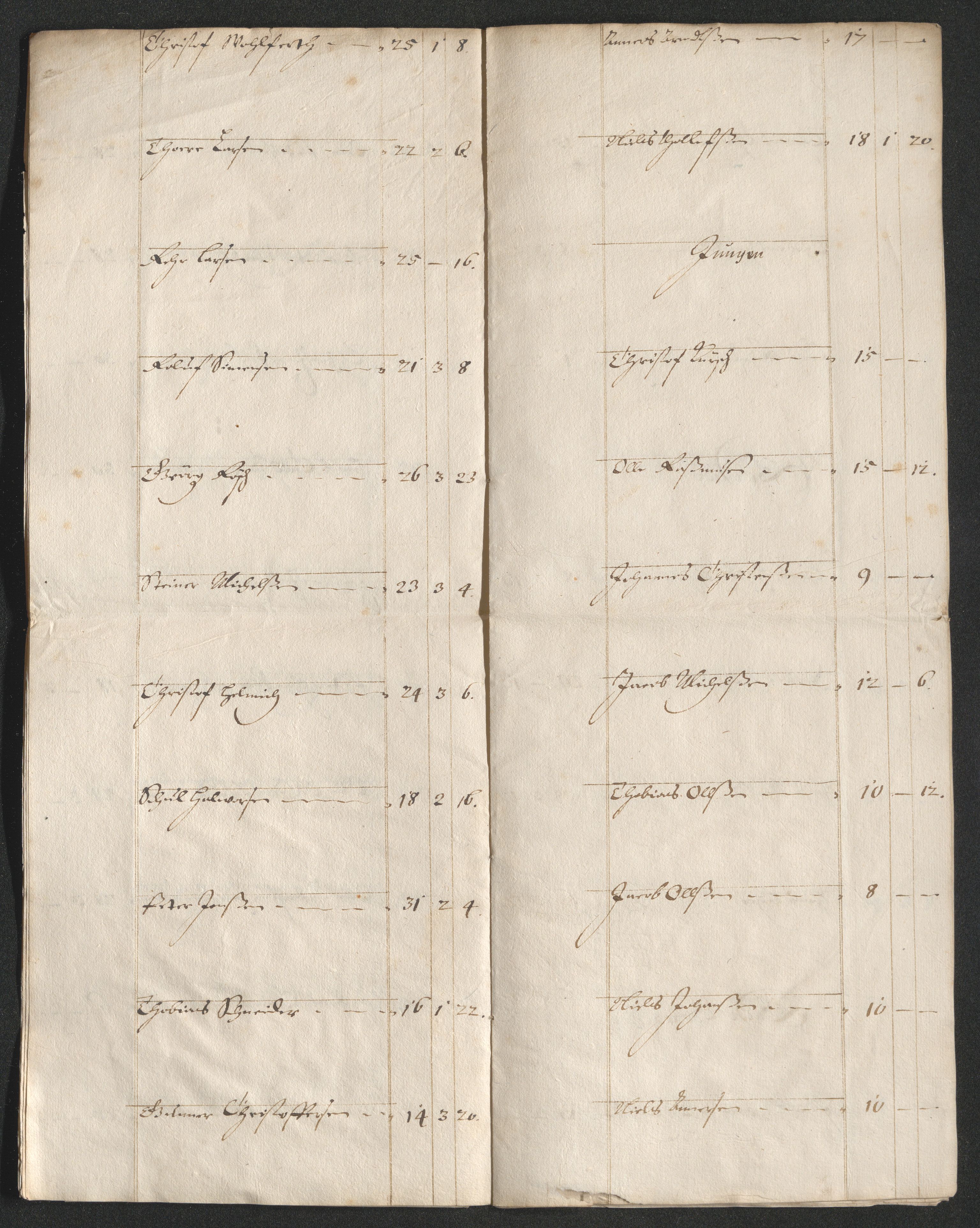 Kongsberg Sølvverk 1623-1816, AV/SAKO-EA-3135/001/D/Dc/Dcd/L0040: Utgiftsregnskap for gruver m.m., 1667, p. 23