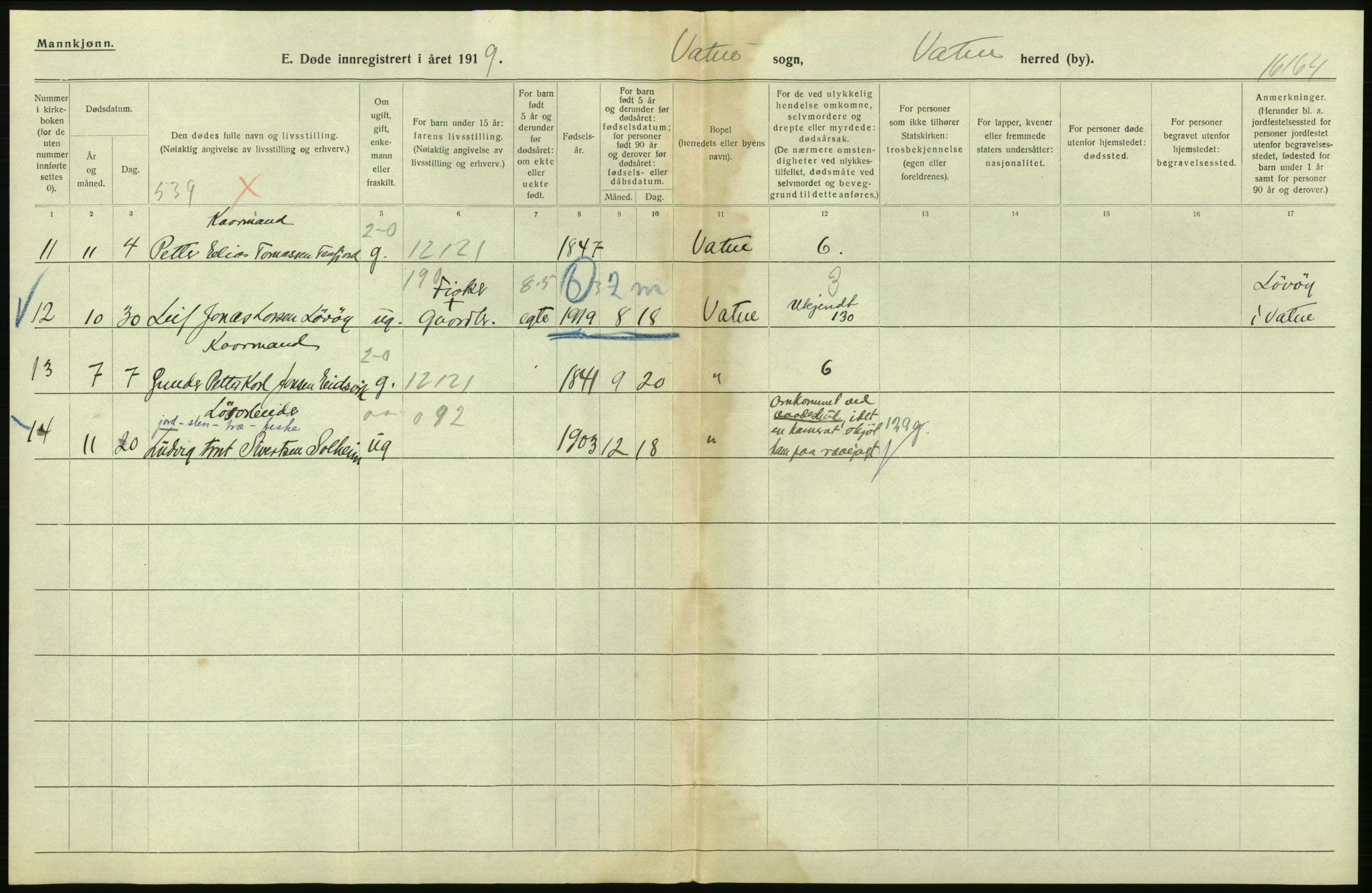 Statistisk sentralbyrå, Sosiodemografiske emner, Befolkning, AV/RA-S-2228/D/Df/Dfb/Dfbi/L0042: Møre fylke: Døde. Bygder og byer., 1919, p. 70