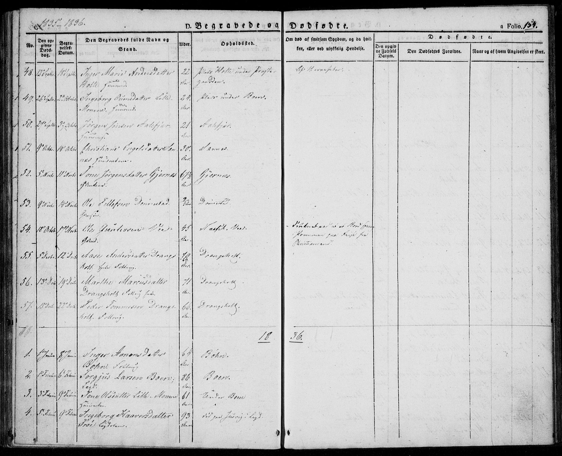 Tveit sokneprestkontor, AV/SAK-1111-0043/F/Fa/L0003: Parish register (official) no. A 3, 1829-1852, p. 154