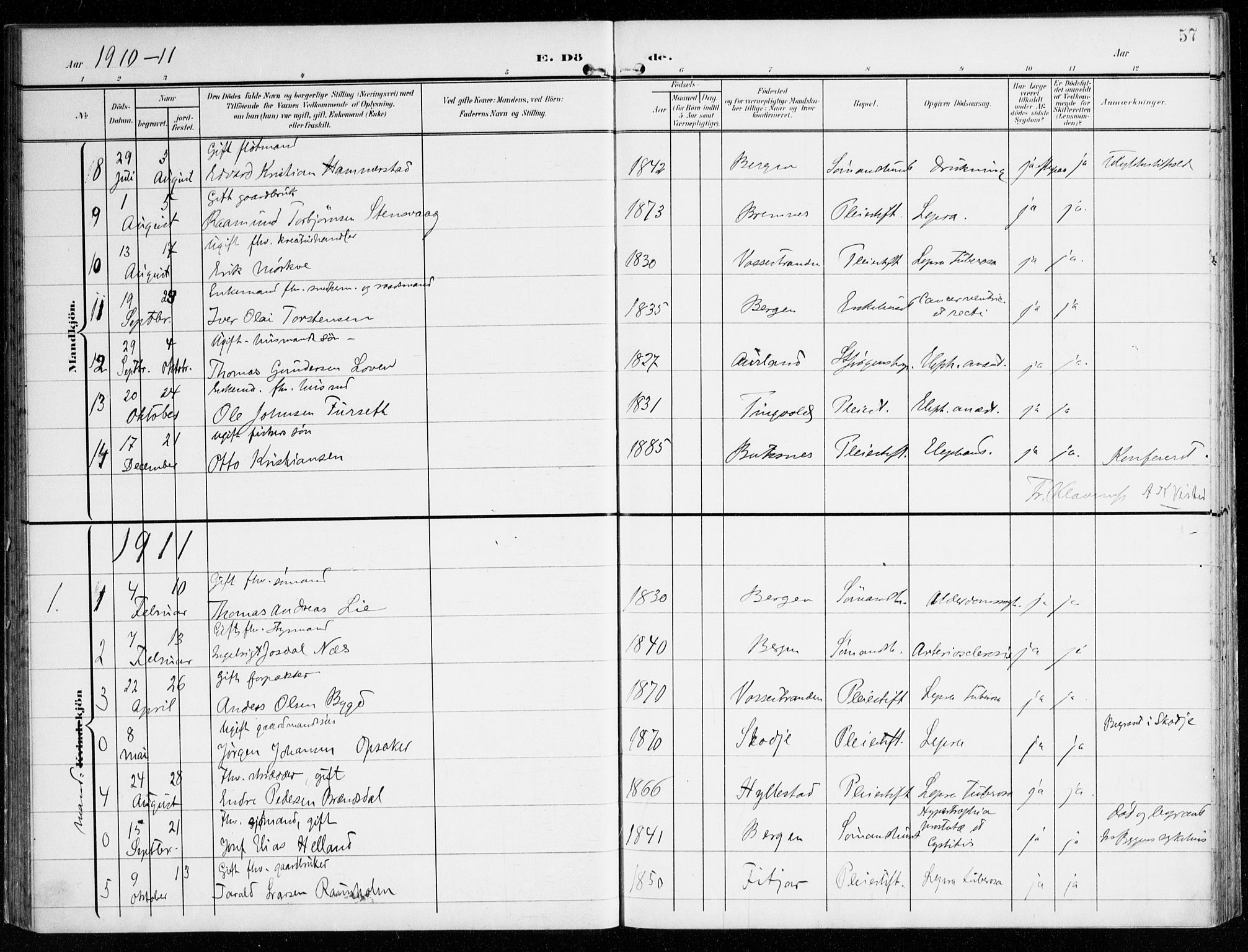 St. Jørgens hospital og Årstad sokneprestembete, AV/SAB-A-99934: Parish register (official) no. A 14, 1902-1935, p. 57