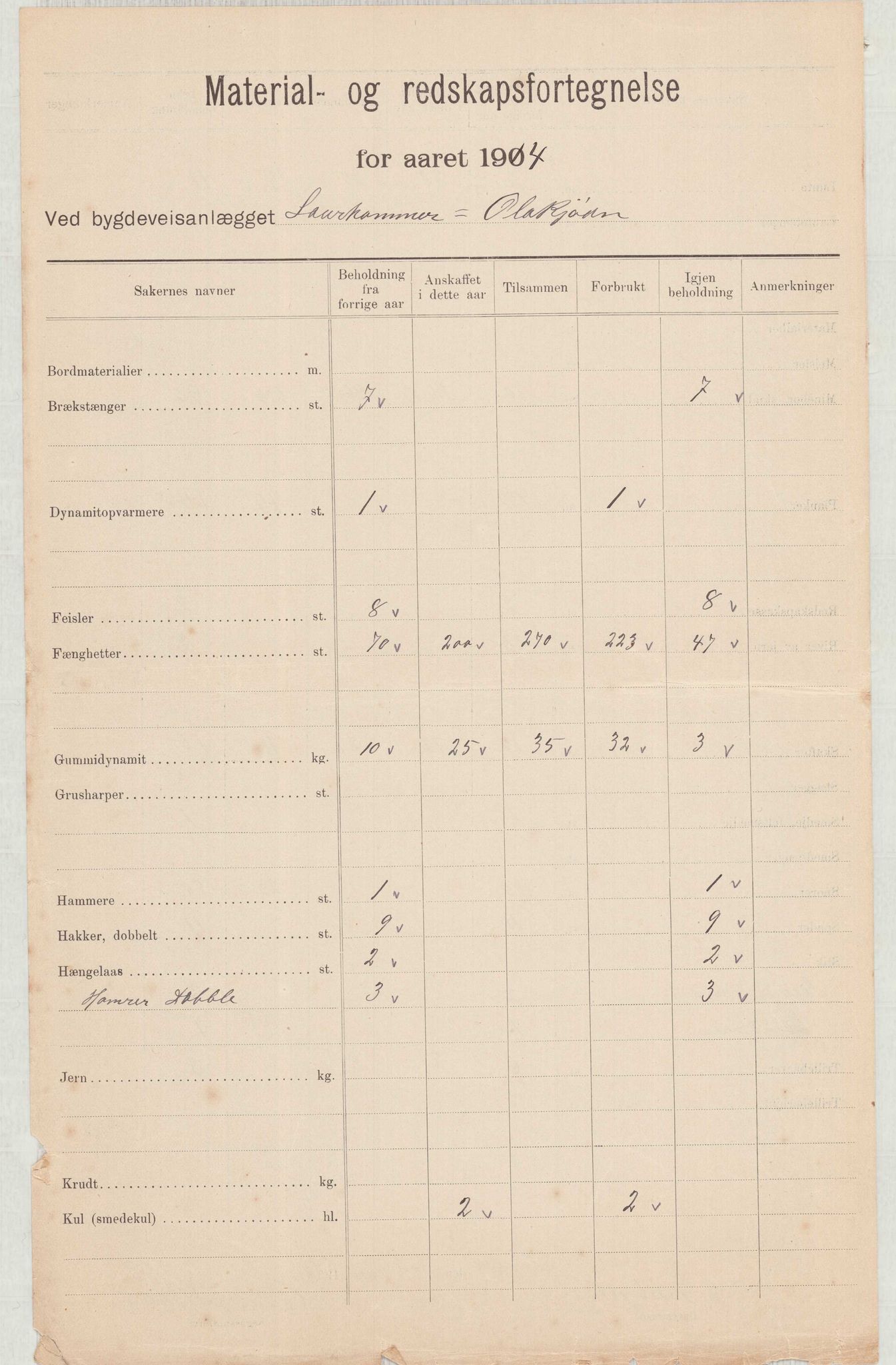 Finnaas kommune. Formannskapet, IKAH/1218a-021/E/Ea/L0001/0004: Rekneskap for veganlegg / Rekneskap for veganlegget Laurhammer - Olakjødn, 1913-1916, p. 11