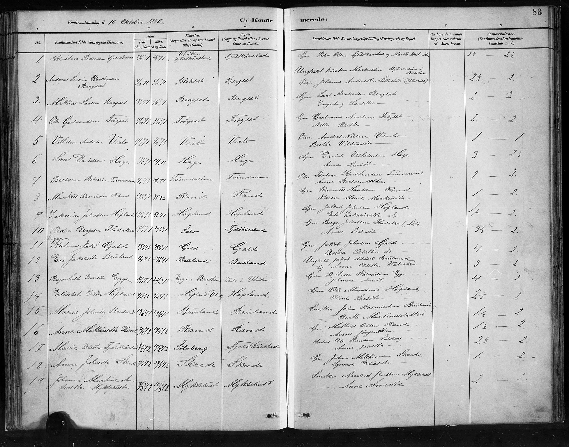Innvik sokneprestembete, SAB/A-80501: Parish register (copy) no. C 3, 1883-1911, p. 83