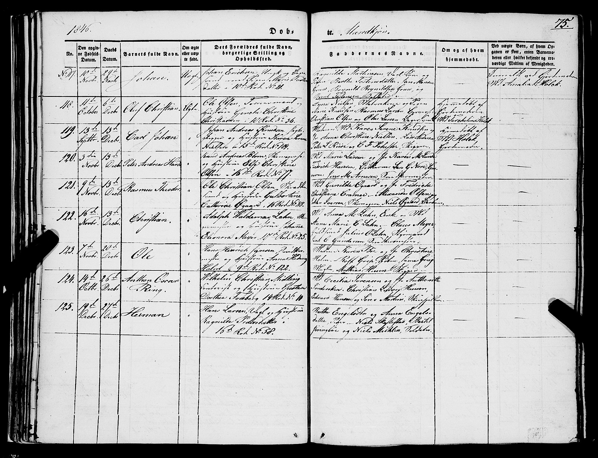 Domkirken sokneprestembete, SAB/A-74801/H/Haa/L0019: Parish register (official) no. B 2, 1841-1851, p. 75