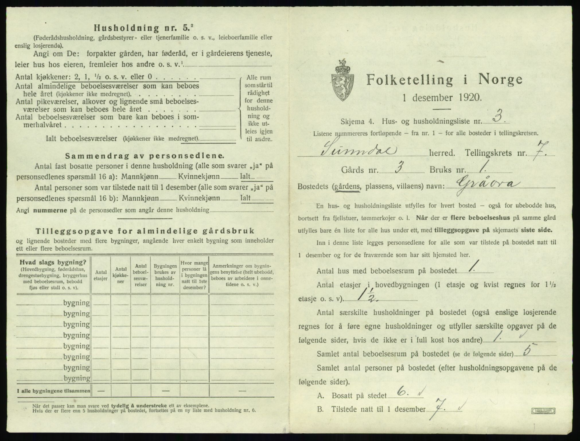 SAT, 1920 census for Sunndal, 1920, p. 644