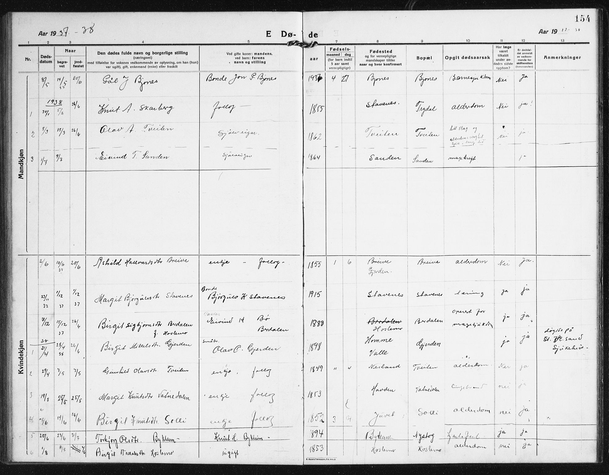 Valle sokneprestkontor, AV/SAK-1111-0044/F/Fb/Fba/L0004: Parish register (copy) no. B 4, 1917-1944, p. 154