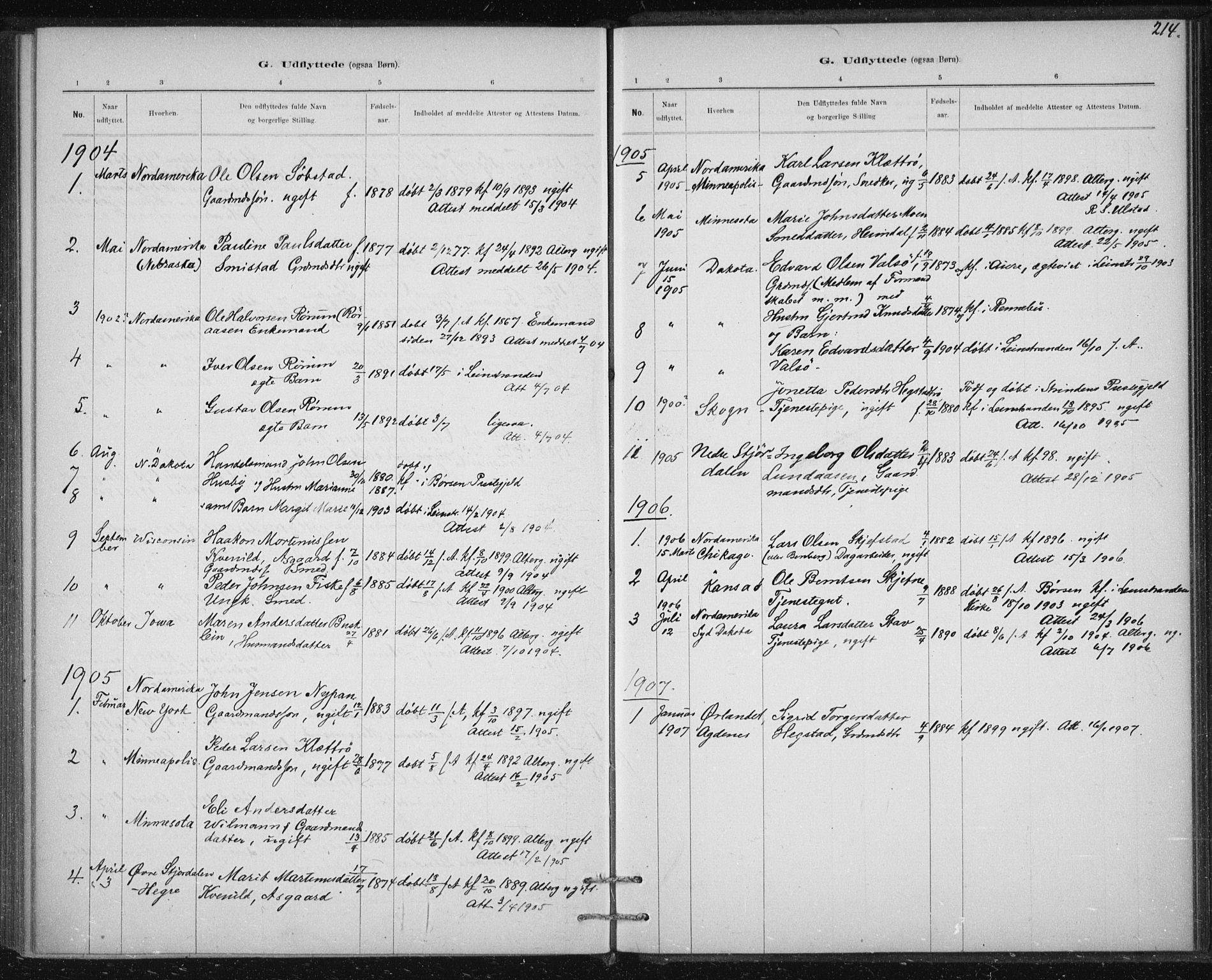 Ministerialprotokoller, klokkerbøker og fødselsregistre - Sør-Trøndelag, SAT/A-1456/613/L0392: Parish register (official) no. 613A01, 1887-1906, p. 214