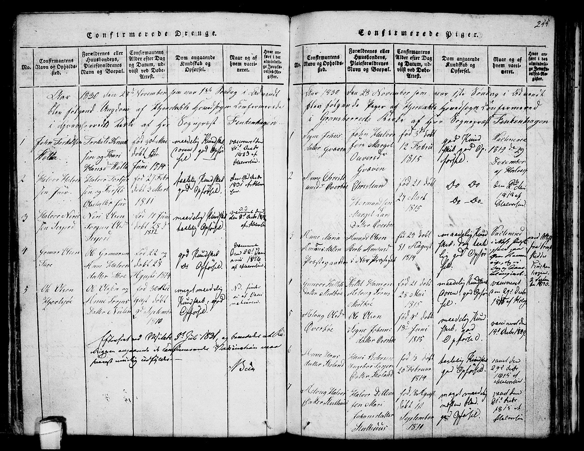 Hjartdal kirkebøker, AV/SAKO-A-270/F/Fa/L0007: Parish register (official) no. I 7, 1815-1843, p. 255