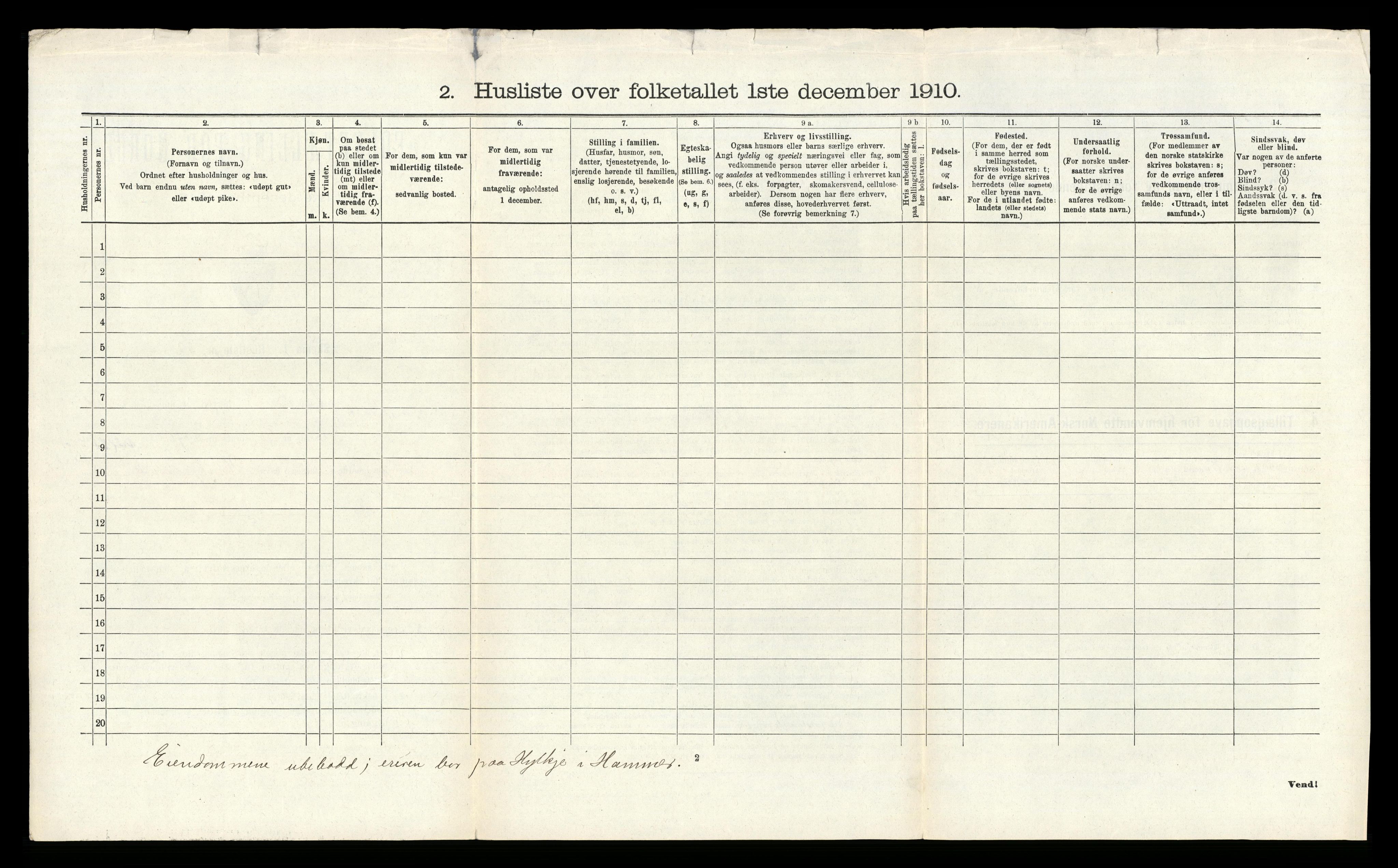 RA, 1910 census for Åsane, 1910, p. 242