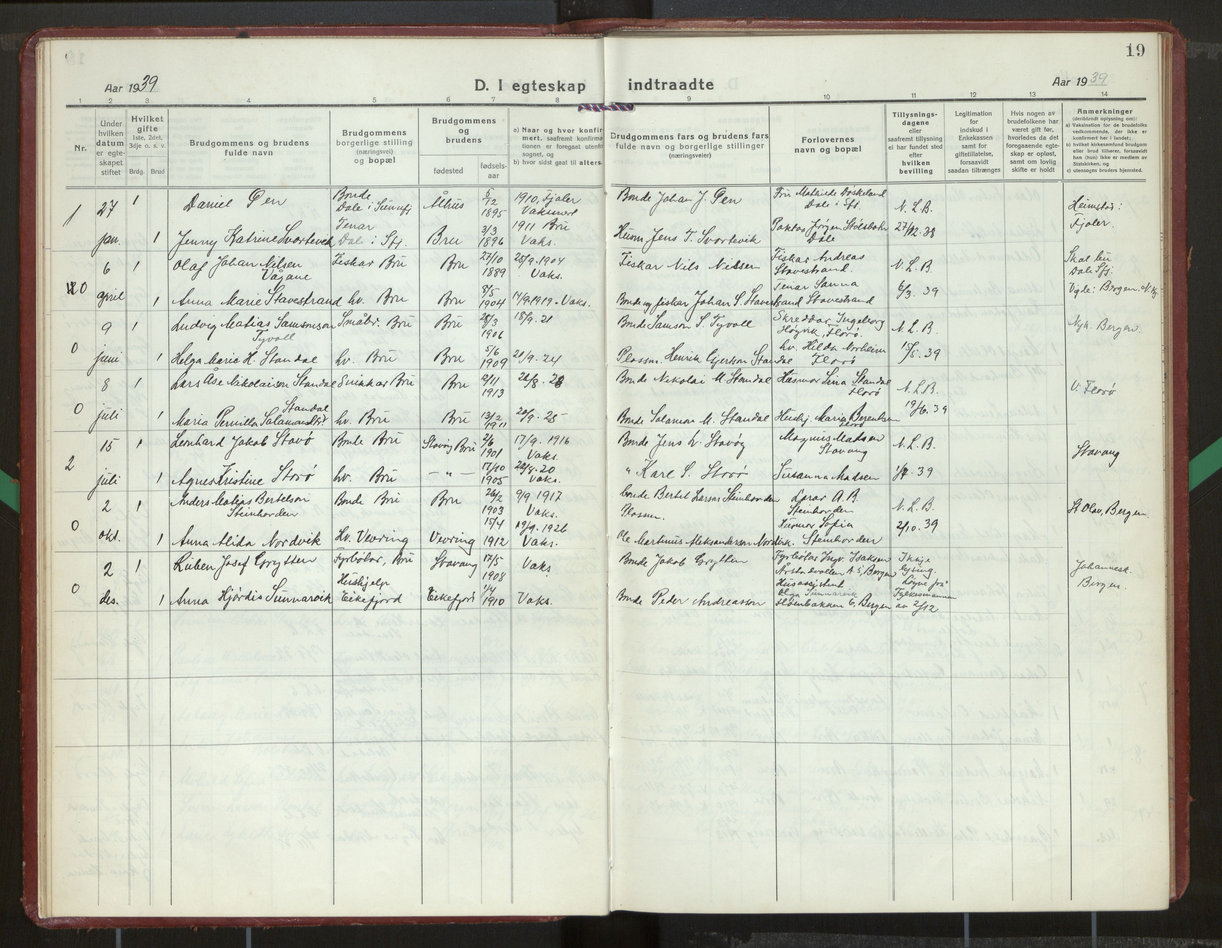 Kinn sokneprestembete, SAB/A-80801/H/Hab/Habc/L0007: Parish register (copy) no. C 7, 1919-1979, p. 19