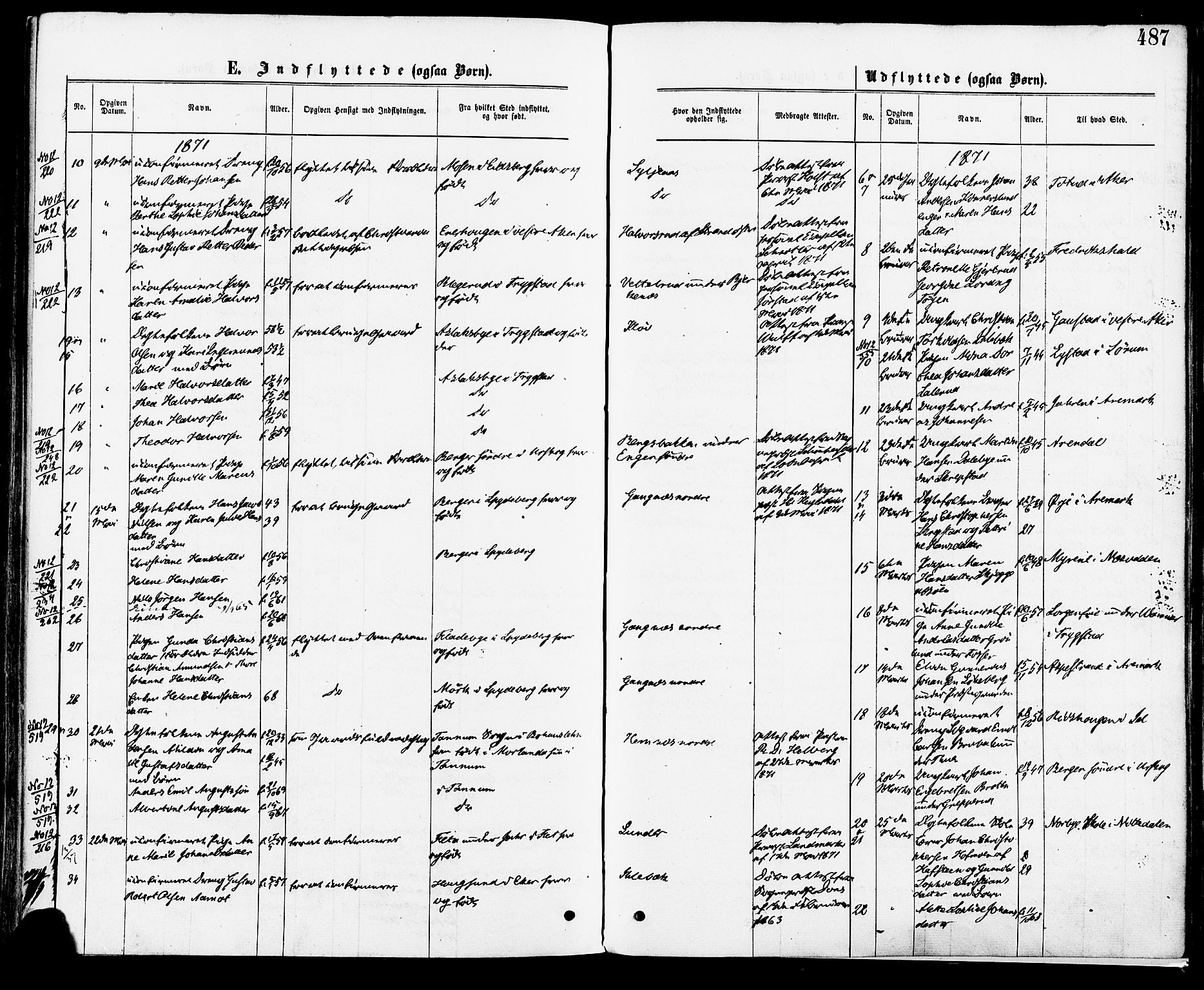 Høland prestekontor Kirkebøker, SAO/A-10346a/F/Fa/L0012.a: Parish register (official) no. I 12A, 1869-1879, p. 487