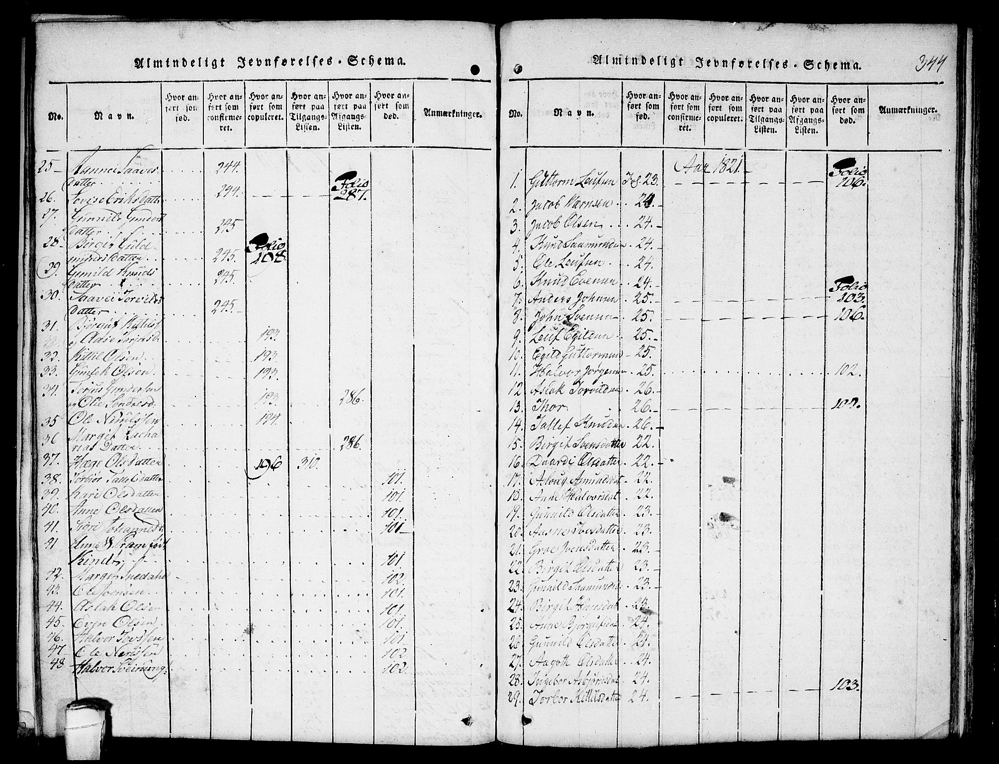 Kviteseid kirkebøker, SAKO/A-276/F/Fb/L0001: Parish register (official) no. II 1, 1815-1836, p. 344