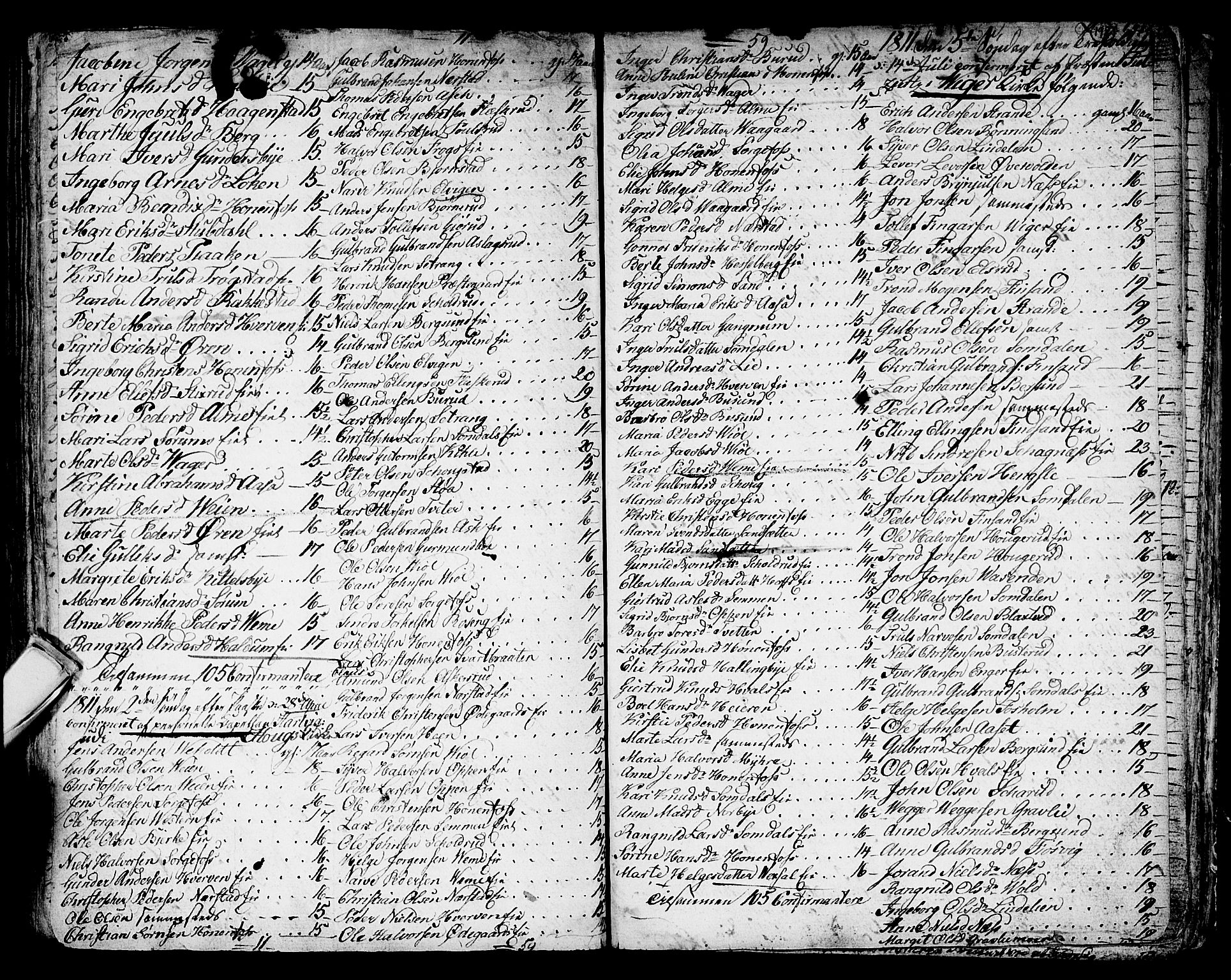 Norderhov kirkebøker, SAKO/A-237/F/Fa/L0006: Parish register (official) no. 6, 1789-1811, p. 198