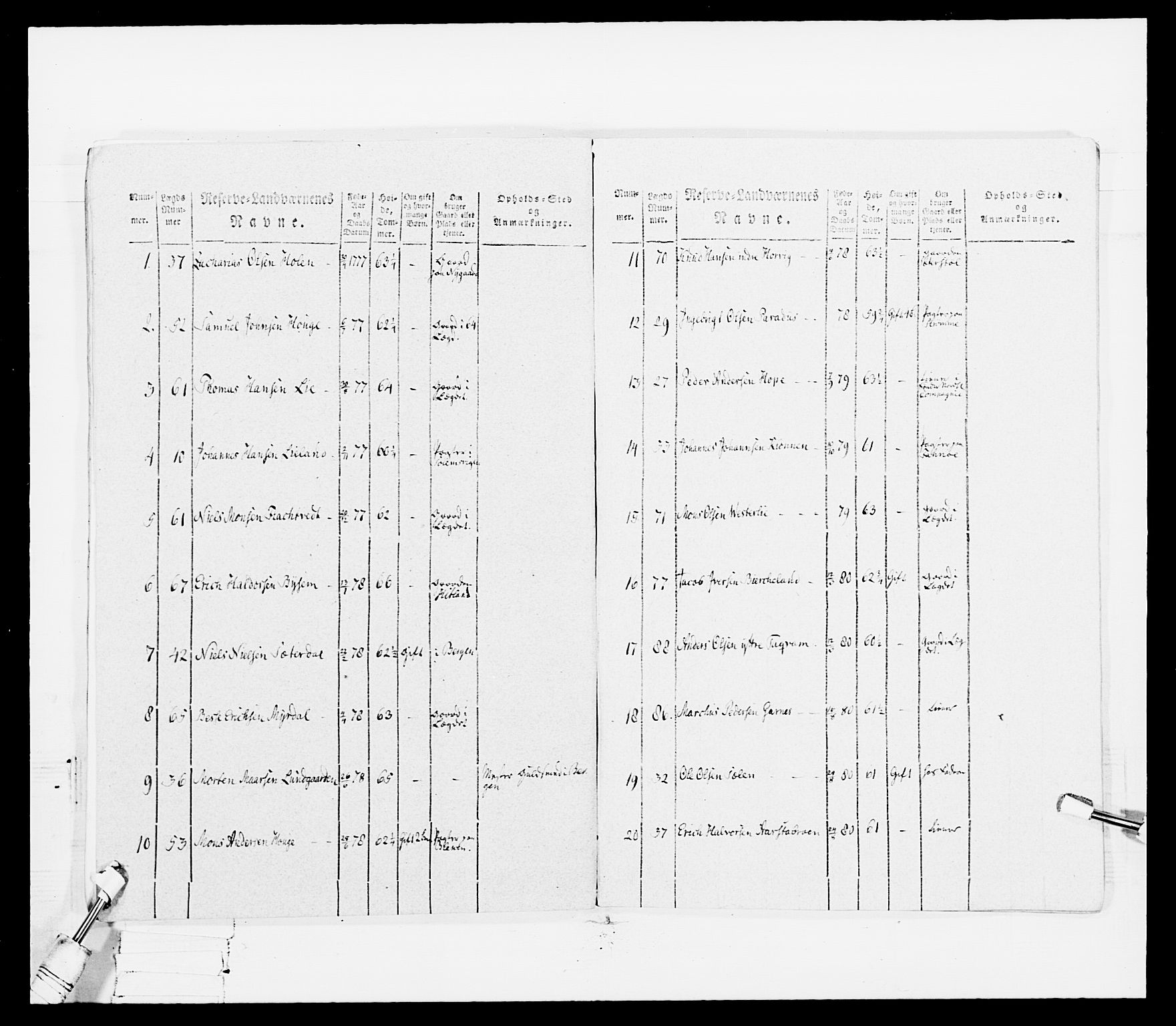 Generalitets- og kommissariatskollegiet, Det kongelige norske kommissariatskollegium, RA/EA-5420/E/Eh/L0099: Bergenhusiske nasjonale infanteriregiment, 1812, p. 261