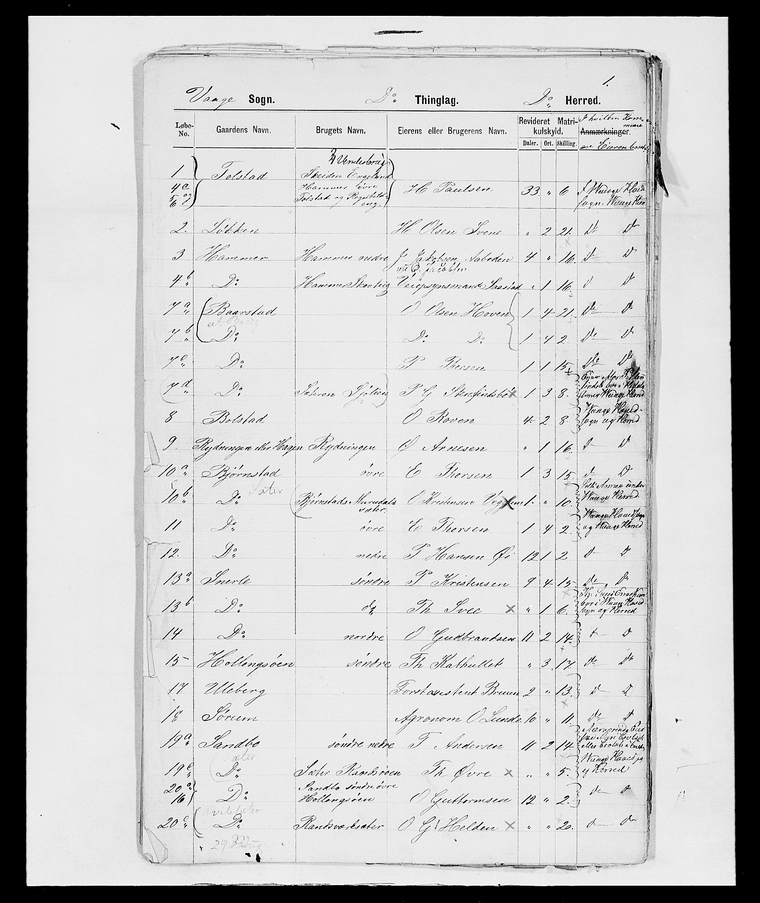 SAH, 1875 census for 0515P Vågå, 1875, p. 77