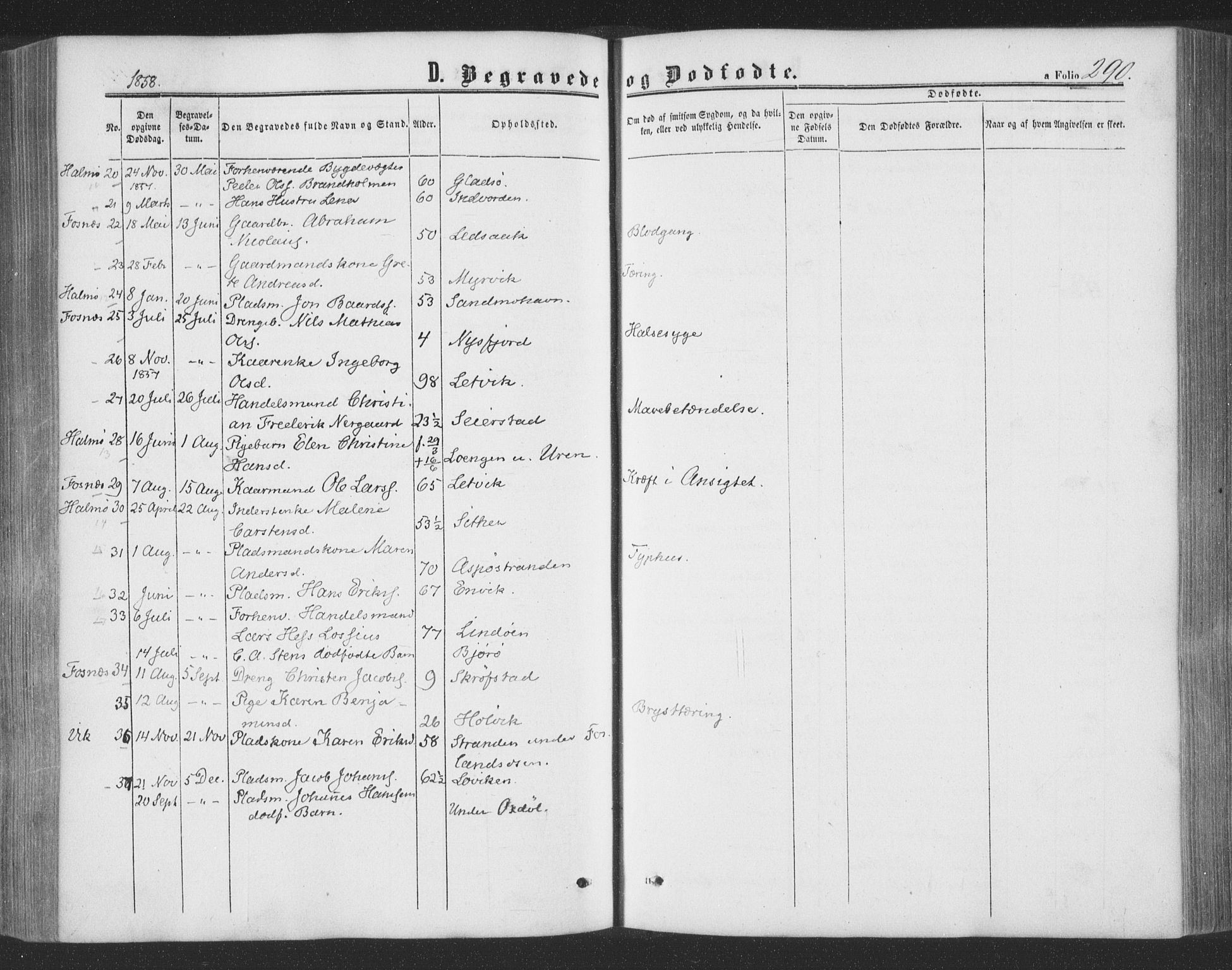 Ministerialprotokoller, klokkerbøker og fødselsregistre - Nord-Trøndelag, SAT/A-1458/773/L0615: Parish register (official) no. 773A06, 1857-1870, p. 290