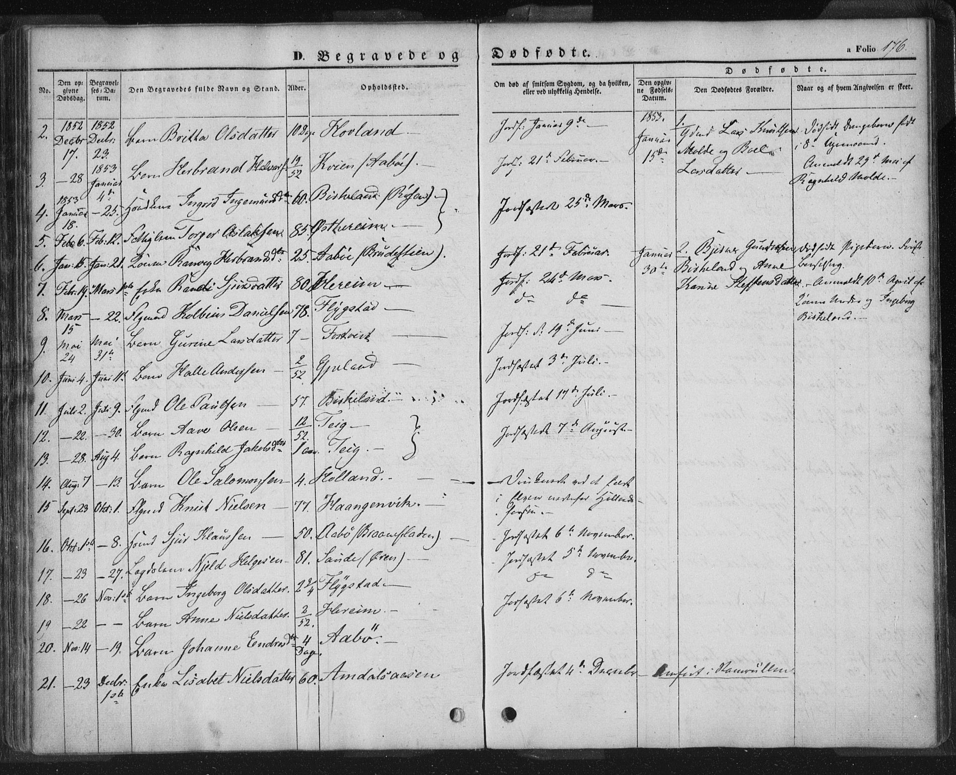 Sand sokneprestkontor, AV/SAST-A-101848/01/III/L0002: Parish register (official) no. A 2, 1838-1859, p. 176