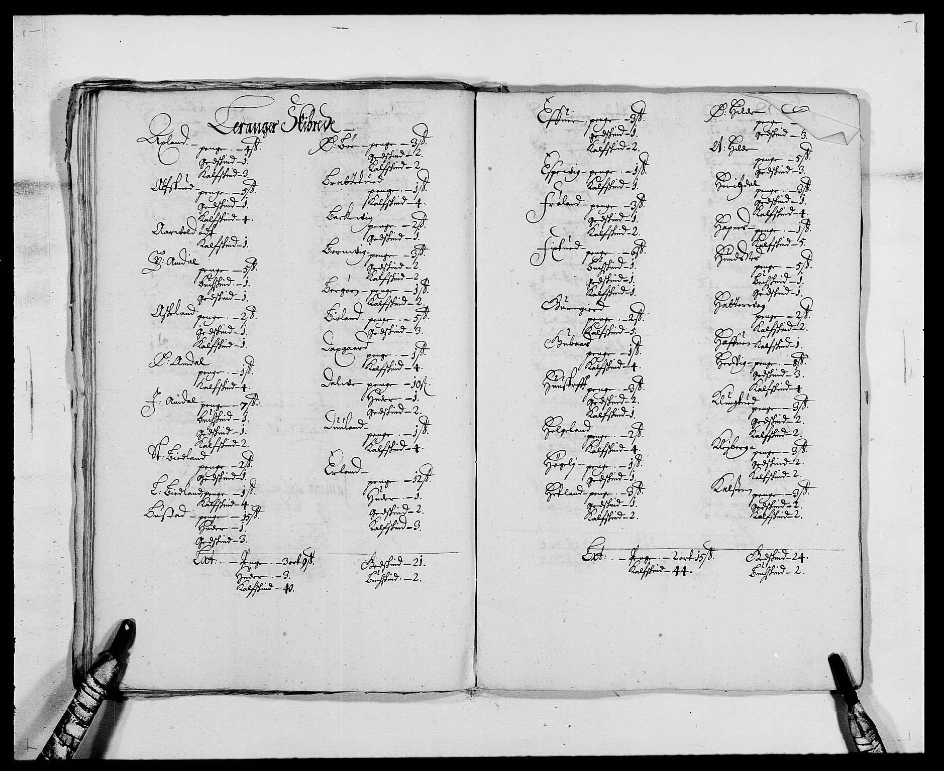 Rentekammeret inntil 1814, Reviderte regnskaper, Fogderegnskap, AV/RA-EA-4092/R47/L2847: Fogderegnskap Ryfylke, 1677, p. 223