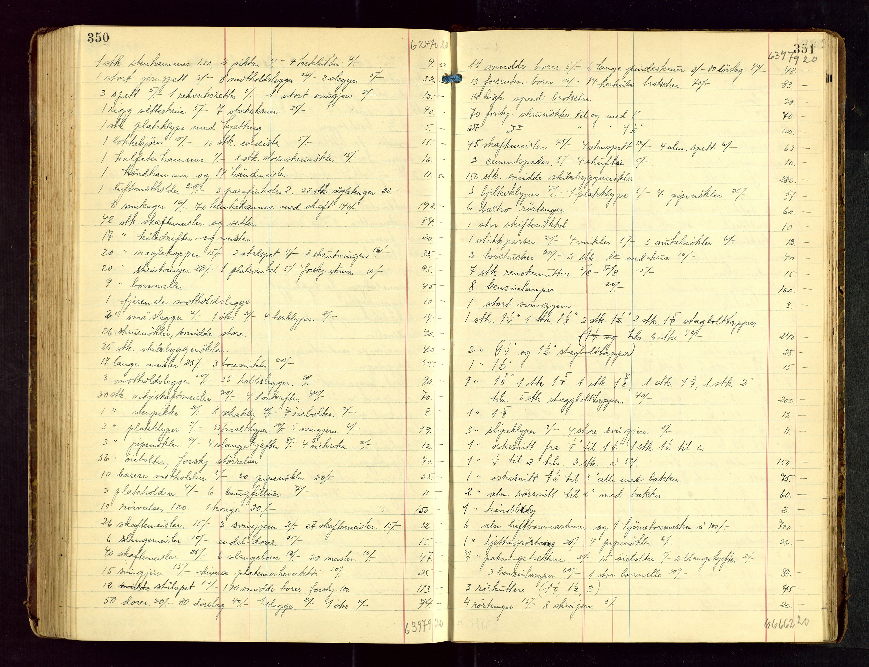 Haugesund tingrett, AV/SAST-A-101415/01/IV/IVB/L0005: Skifteregistreringsprotokoll, med register, 1923-1929, p. 350-351