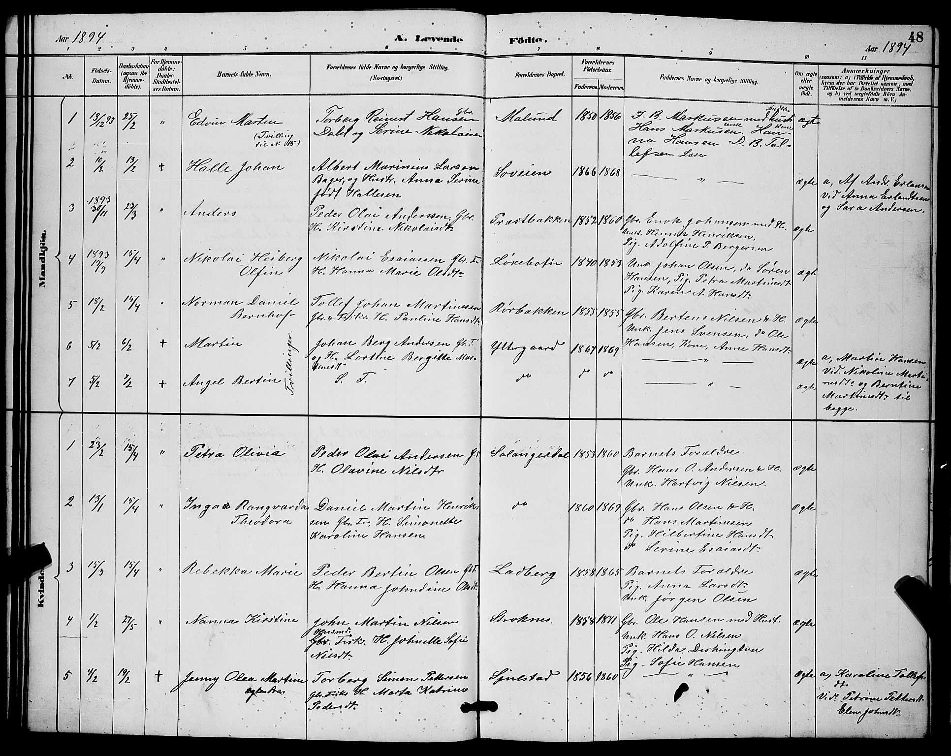 Ibestad sokneprestembete, AV/SATØ-S-0077/H/Ha/Hab/L0015klokker: Parish register (copy) no. 15, 1888-1899, p. 48