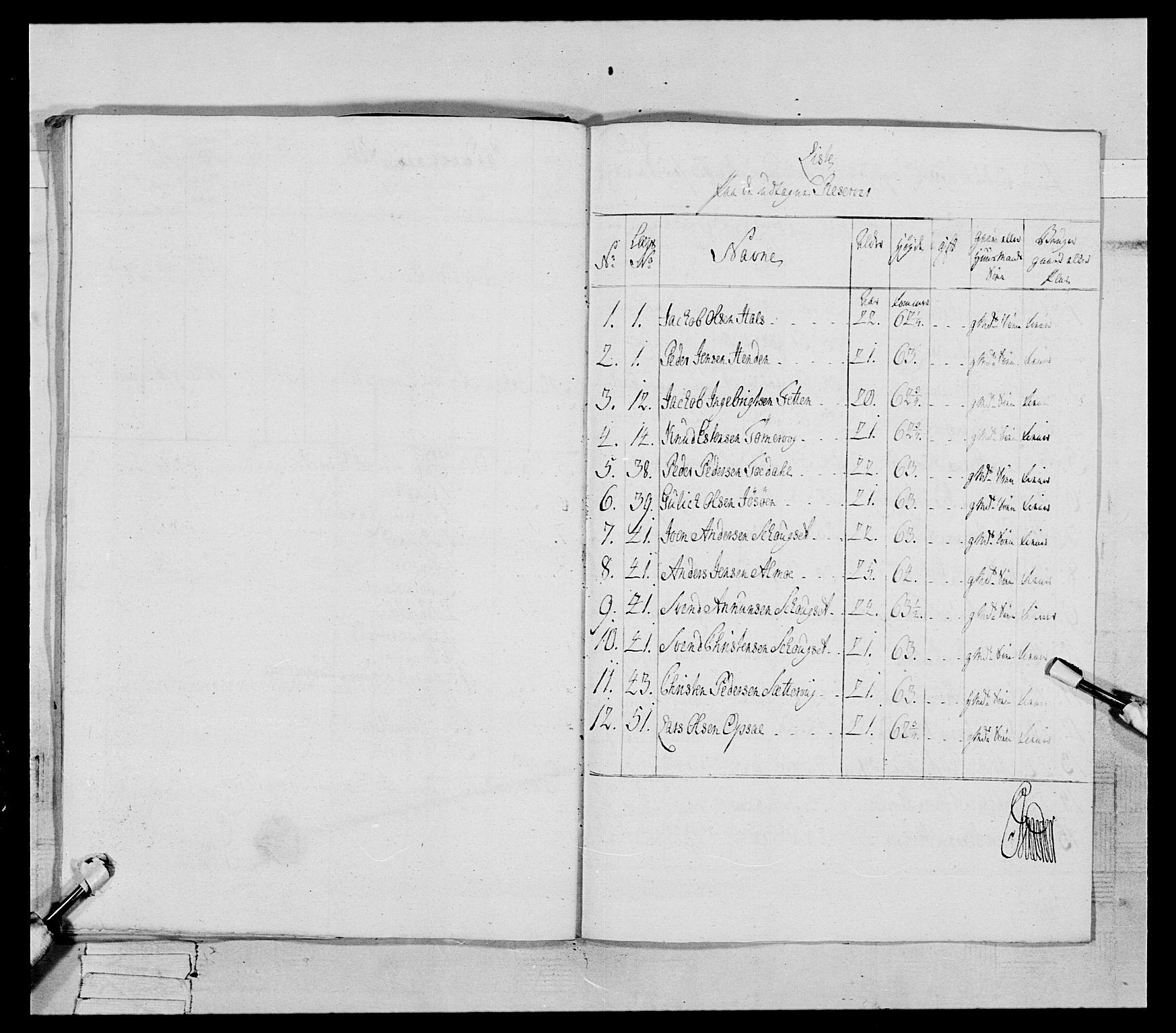 Generalitets- og kommissariatskollegiet, Det kongelige norske kommissariatskollegium, RA/EA-5420/E/Eh/L0078: 2. Trondheimske nasjonale infanteriregiment, 1779-1780, p. 175