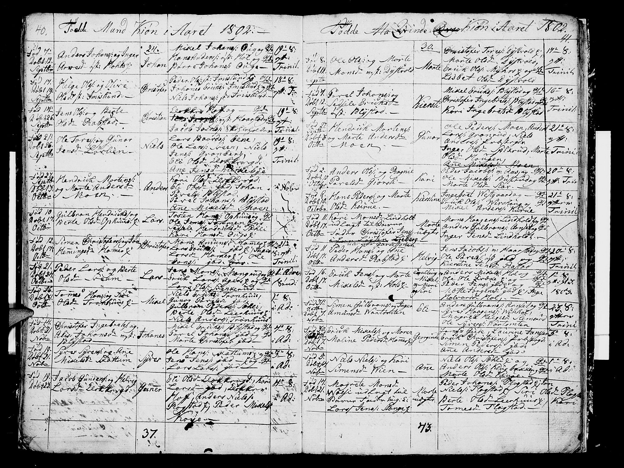 Vang prestekontor, Hedmark, SAH/PREST-008/H/Ha/Hab/L0002: Parish register (copy) no. 2, 1797-1803, p. 40-41