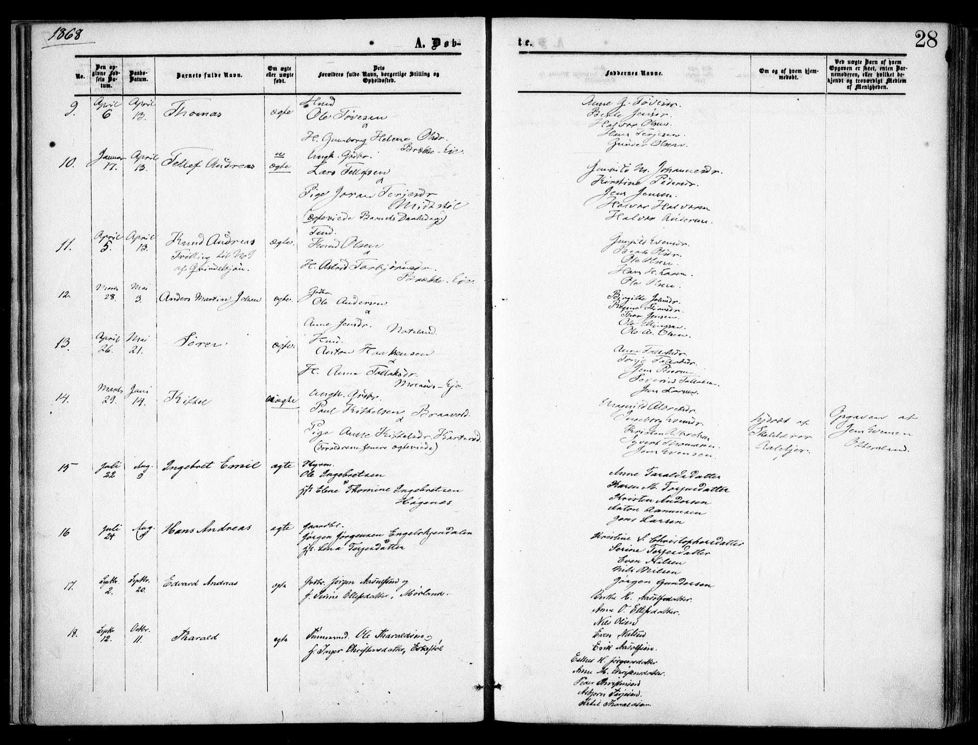 Austre Moland sokneprestkontor, SAK/1111-0001/F/Fa/Faa/L0008: Parish register (official) no. A 8, 1858-1868, p. 28