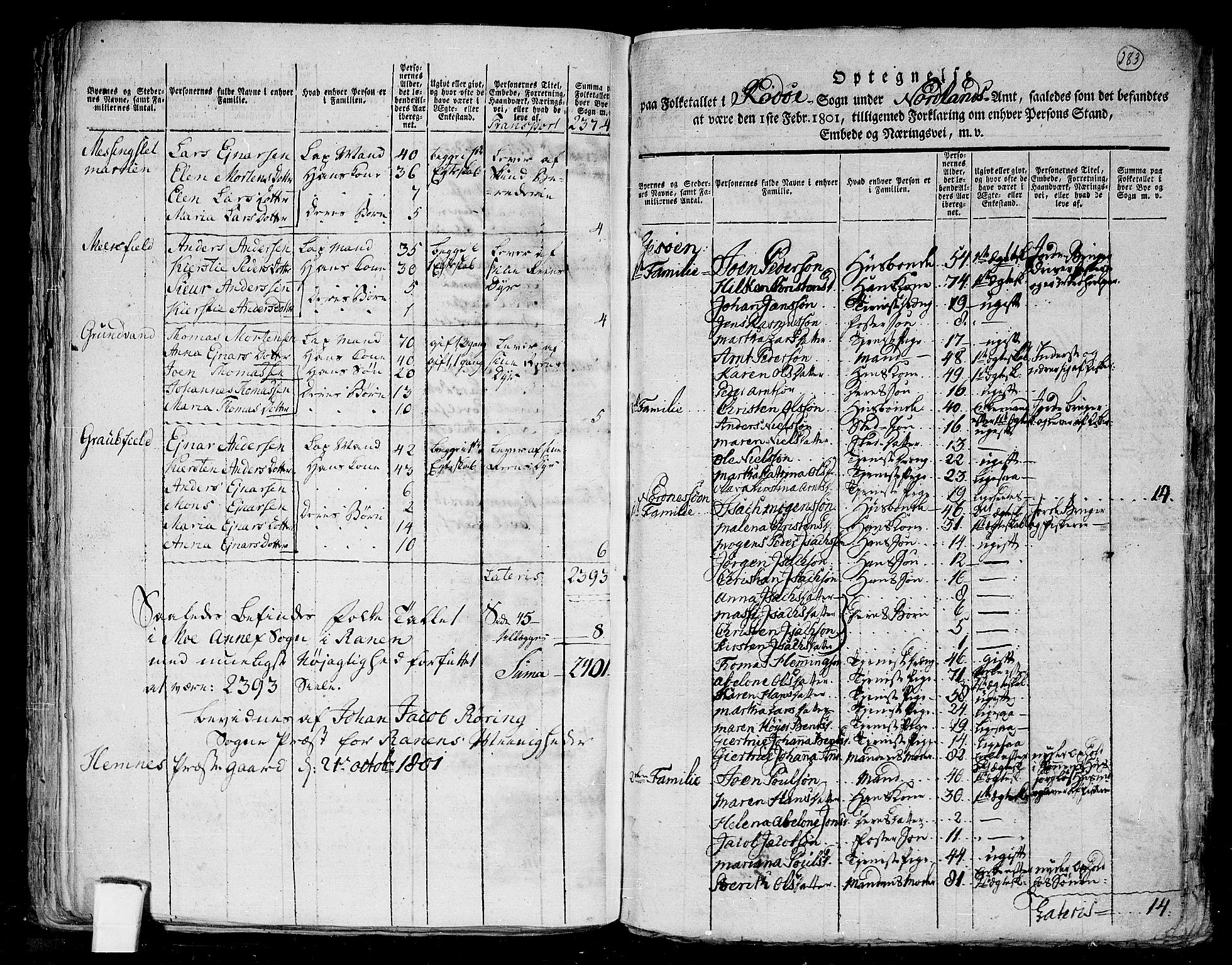 RA, 1801 census for 1836P Rødøy, 1801, p. 282b-283a