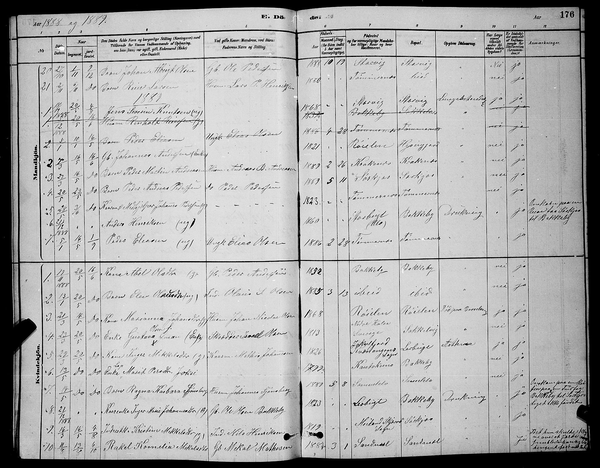 Skjervøy sokneprestkontor, SATØ/S-1300/H/Ha/Hab/L0020klokker: Parish register (copy) no. 20, 1878-1892, p. 176
