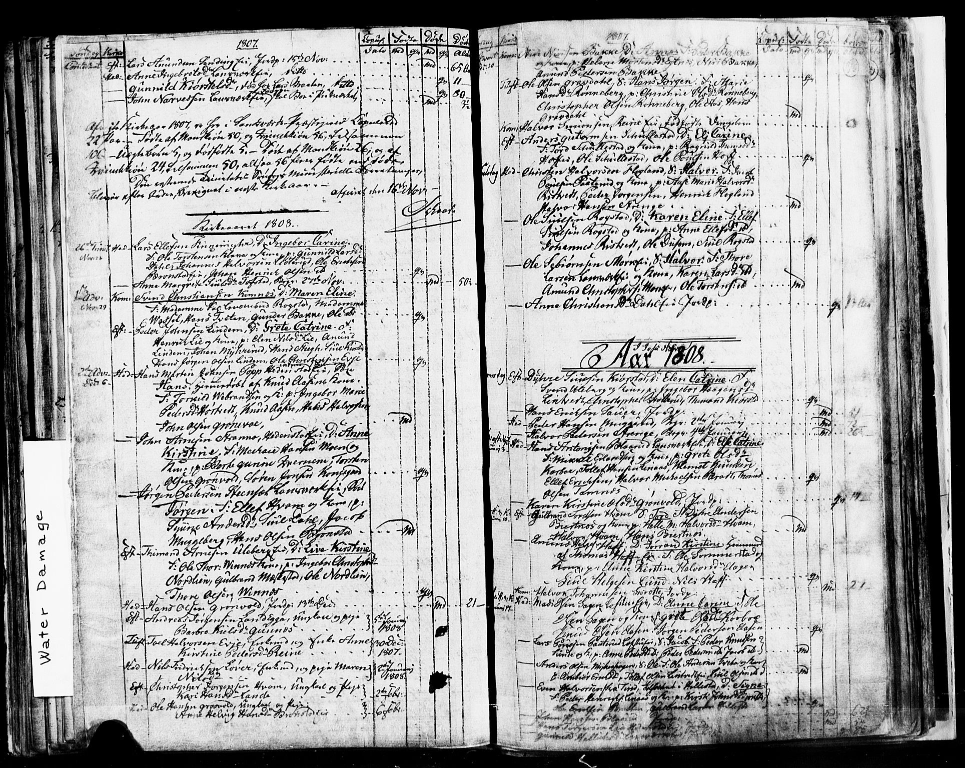 Sandsvær kirkebøker, SAKO/A-244/G/Ga/L0002: Parish register (copy) no. I 2, 1796-1817, p. 75